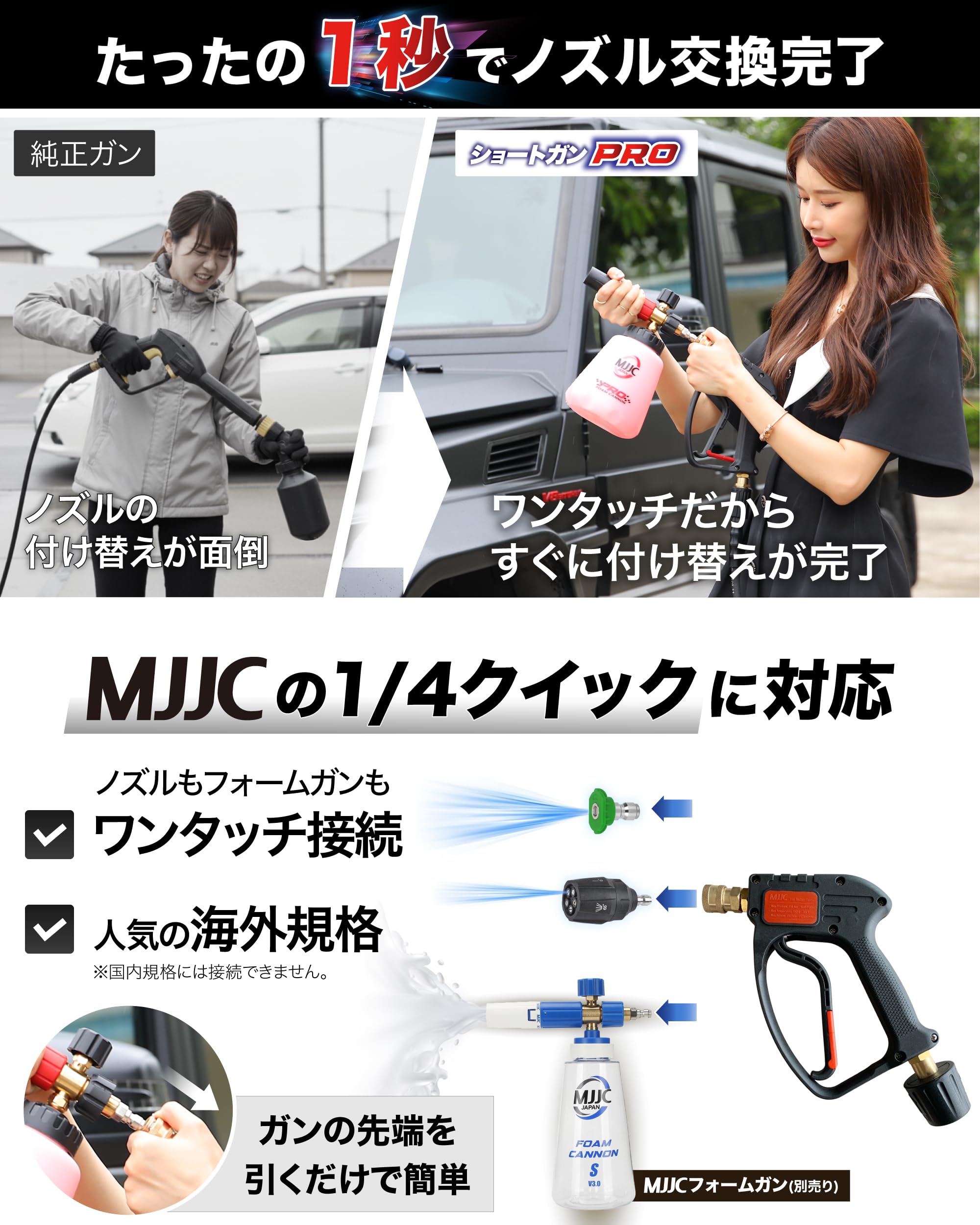 MJJC ショートガンPRO スイベル ケルヒャー用 高圧洗浄機 トリガーガン
