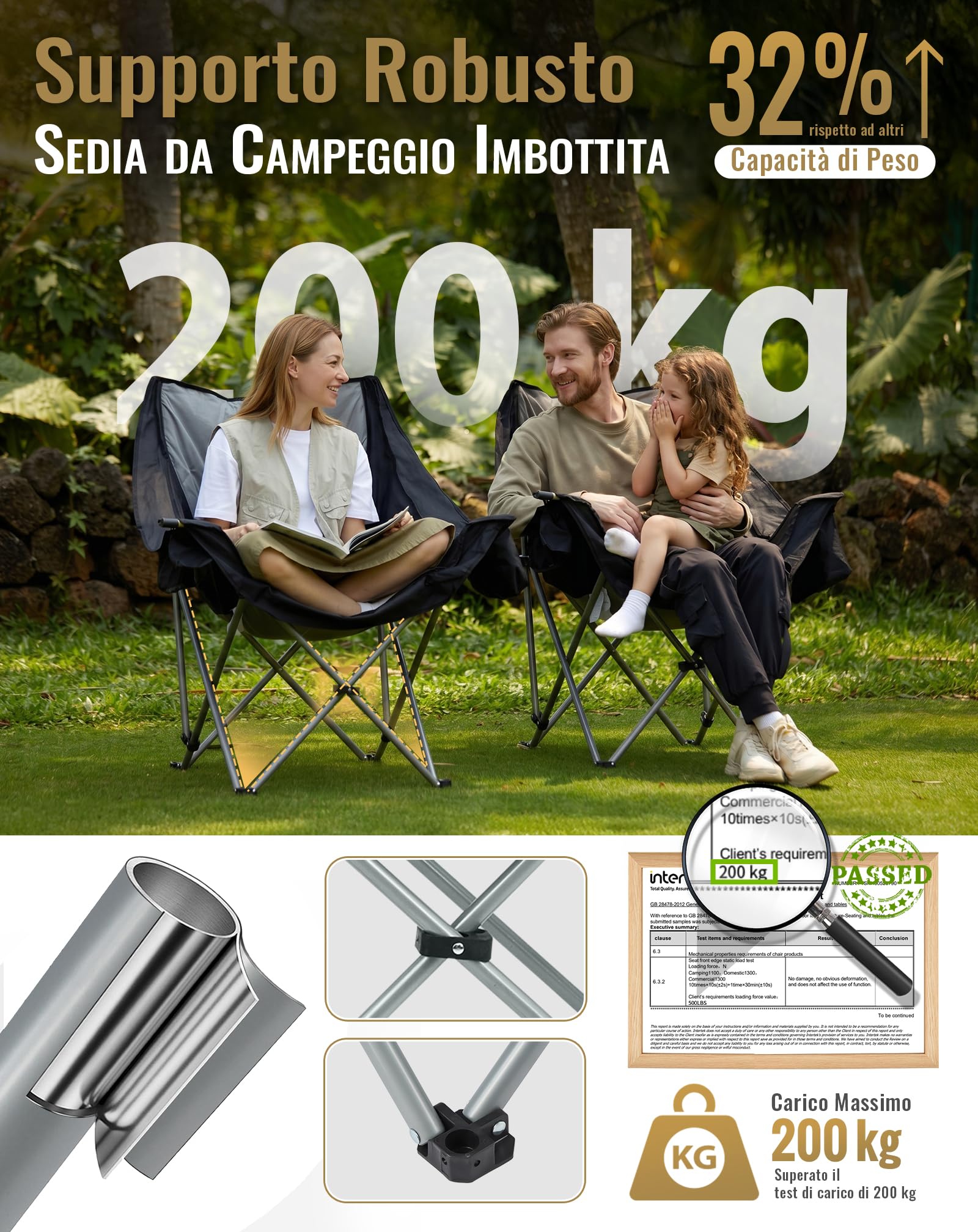 KingCamp Sedia da Campeggio Pieghevole per 2 Persone, Carico Max 300 kg, Imbottito Portatile Poltrona Sedie a 1 2 e 3 Posti da Campeggio per Adulto, Durevole Sedia Divano per Giardino Picnic Balcone
