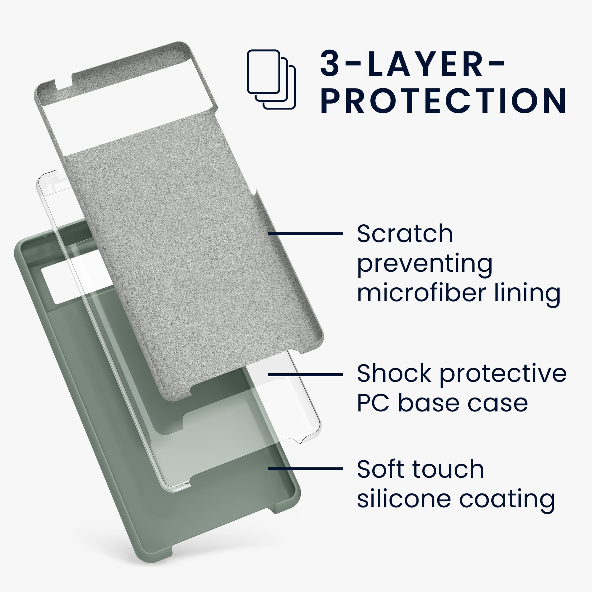 kwmobile Case for Google Pixel 6 Case - Soft Cover - Shockproof Silicone - Wireless Charging Rainwashed Green - Image 2