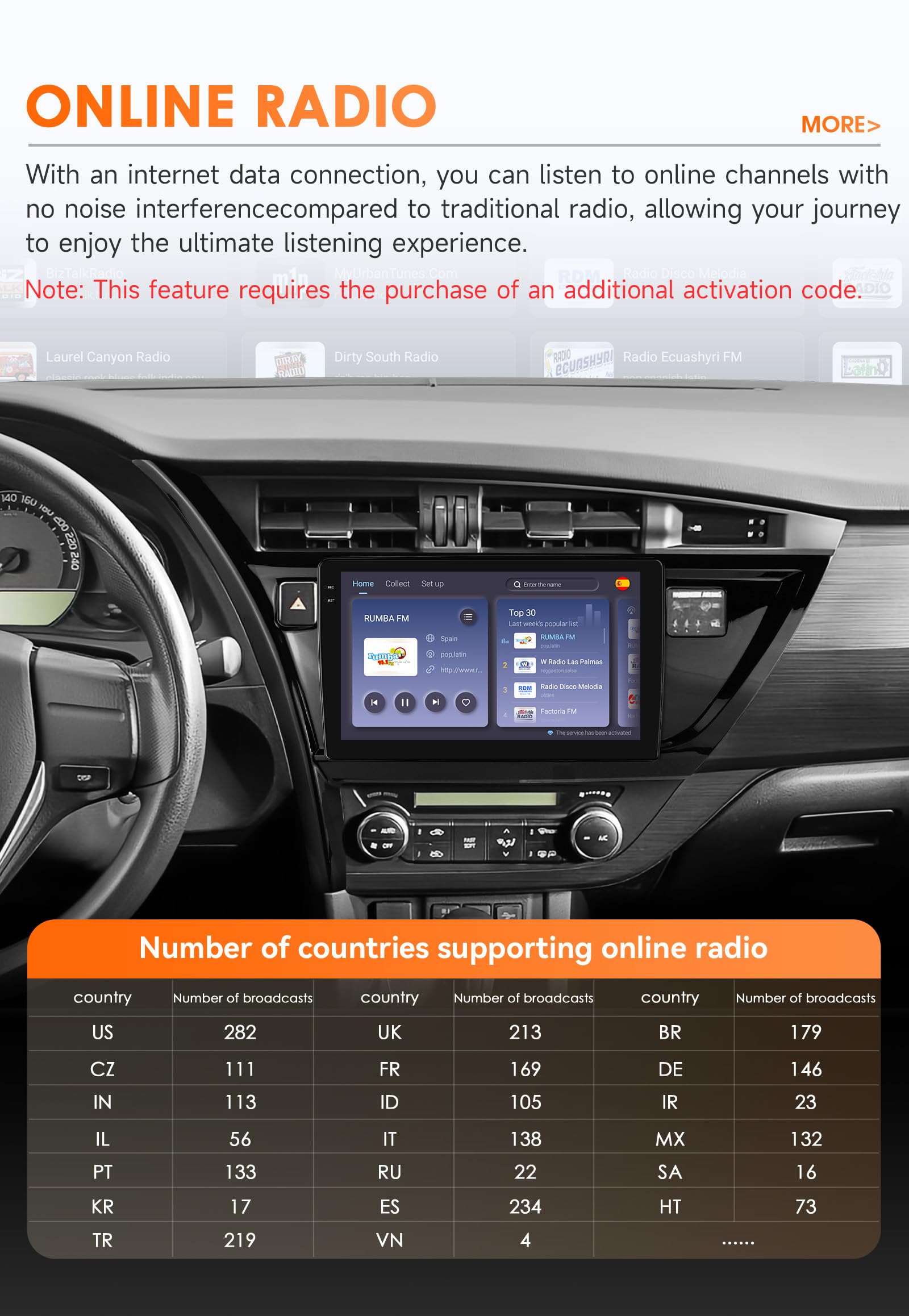 Android 14 Autoradio für Toyota Corolla Auris 2013-2016, 10,1 Zoll QLED-Touchscreen mit kabellosem CarPlay Android Auto, 8-Kern 4+32GB Car Radio mit GPS-Navi, SWC, BT 5.4, WiFi, 4G, FM/RDS, DSP