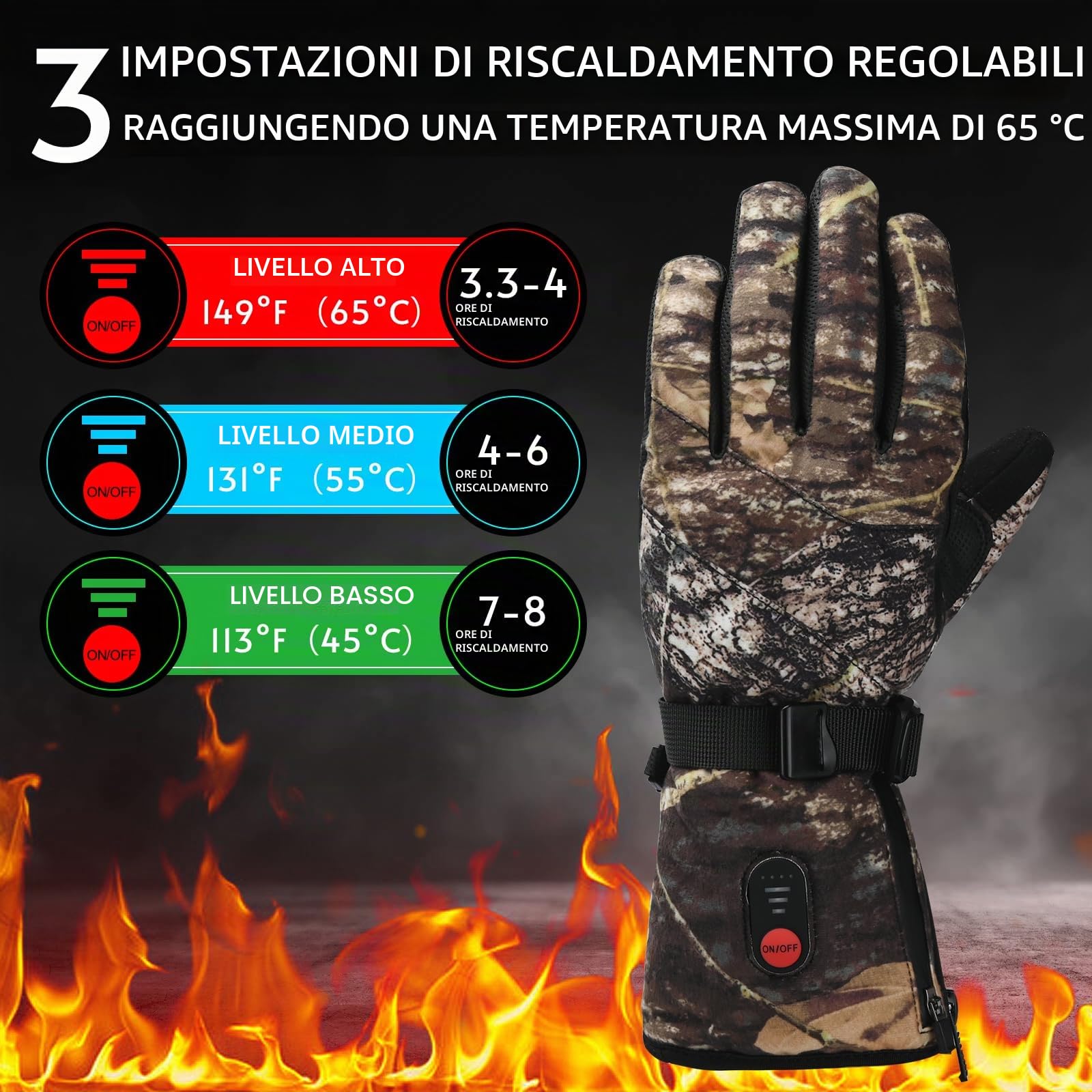 Lychee Guanti Riscaldati per Uomo Donna, Guanti da Sci Riscaldati Ricaricabili, Touch Screen, Riscaldamento Istantaneo, Scaldamani, Impermeabili, con Batteria da 7,4 V, 3000 mAh*2 per Sci in Moto