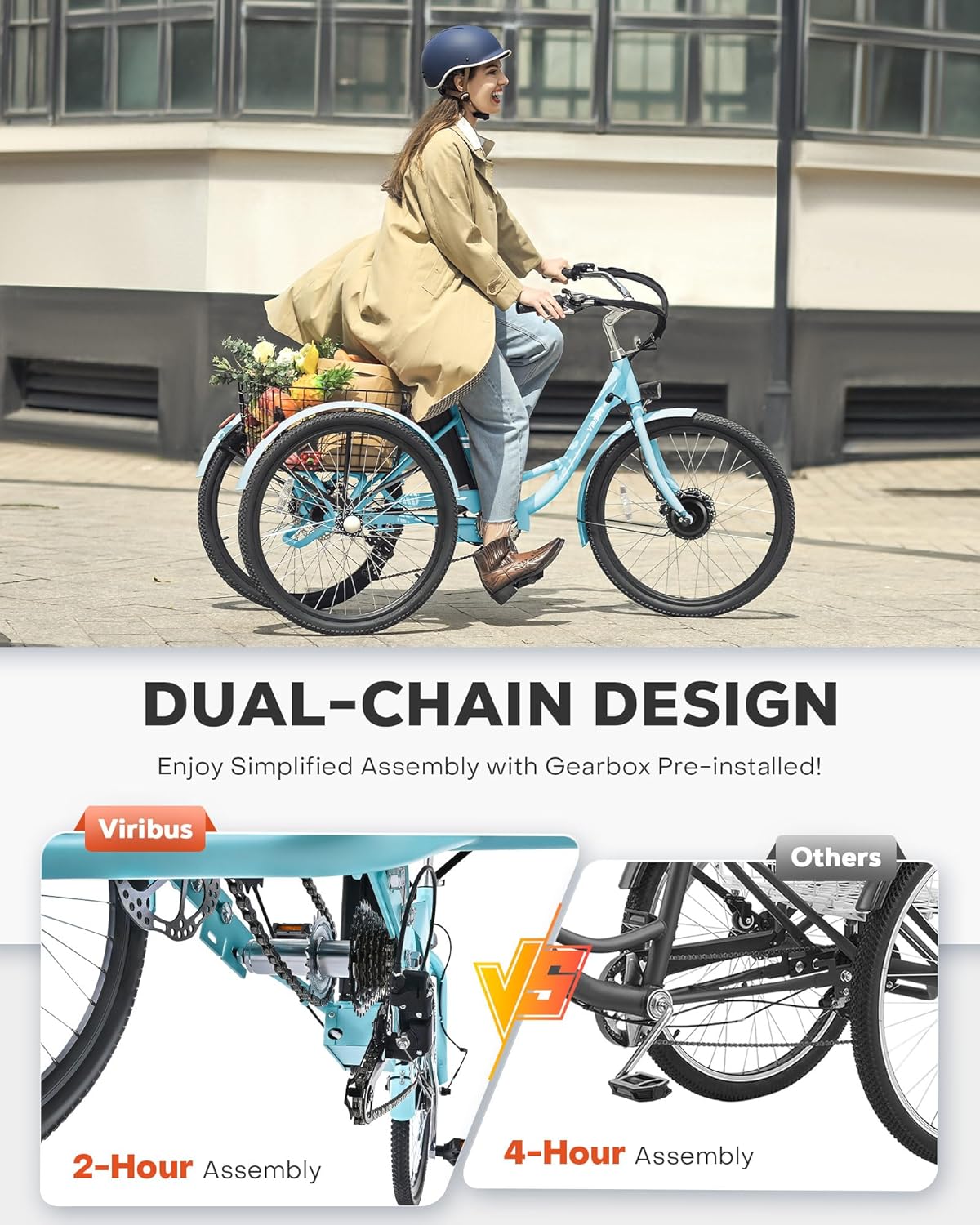Diagram showing the dimensions of the Viribus Electric Tricycle, including recommended height (5'3"-5'9") and capacity (330 lb).