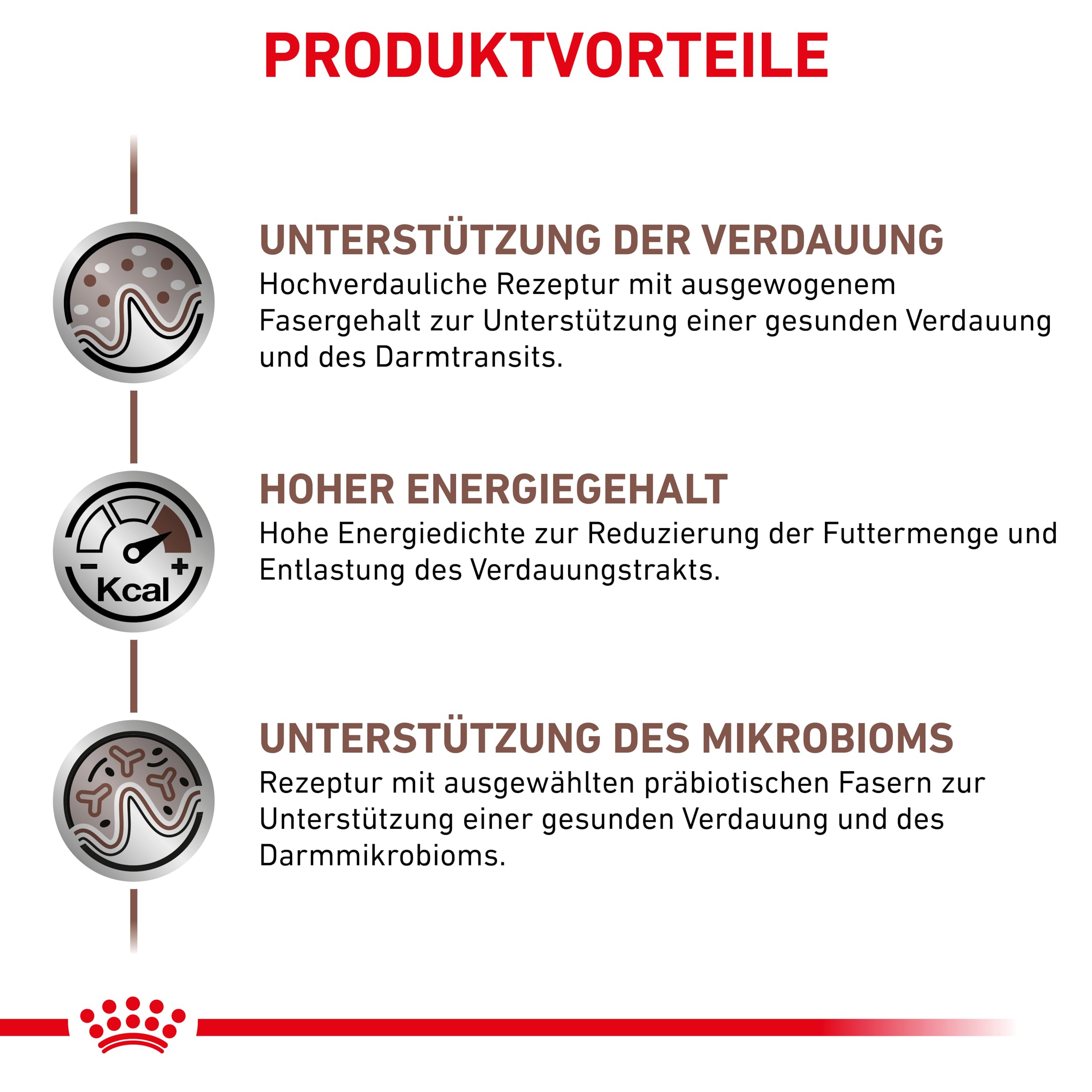 ROYAL CANIN Veterinary Gastrointestinale Mousse | 12 x 200 g | Komplettnahrung für ausgewachsene Hunde | zur Unterstützung der Verdauung | mit hohem Energiegehalt