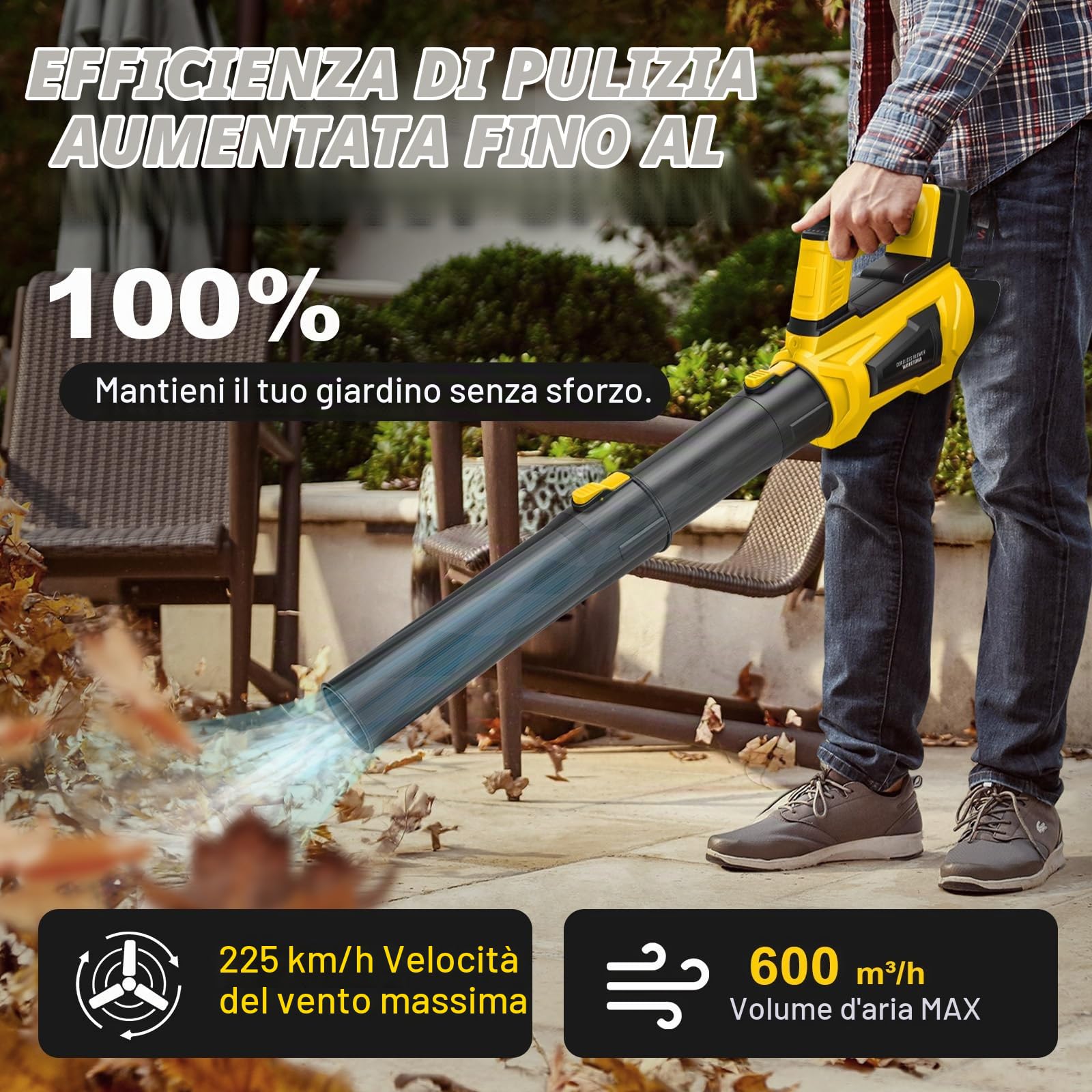 panthem Soffiatore a batteria compatibile con Dewalt 20 V (senza batteria), 225 km/h, 5 marce, senza fili, 30.000 giri/min, flusso d'aria 600 m³/h, per giardino, foglie, polvere e neve