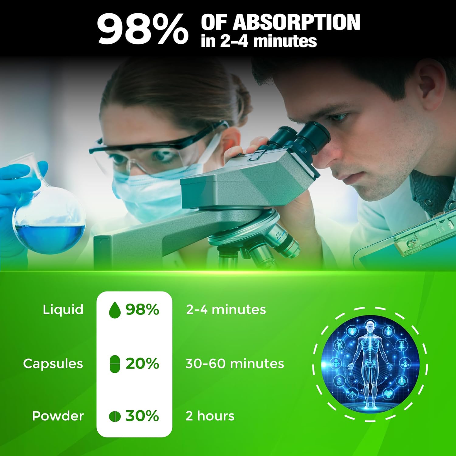 12in1 Wormwood Liquid Drops - Black Walnut Wormwood Tincture Liquid Extract Whole Cloves and 9 More Herbs - 60 Days Supply - Image 6