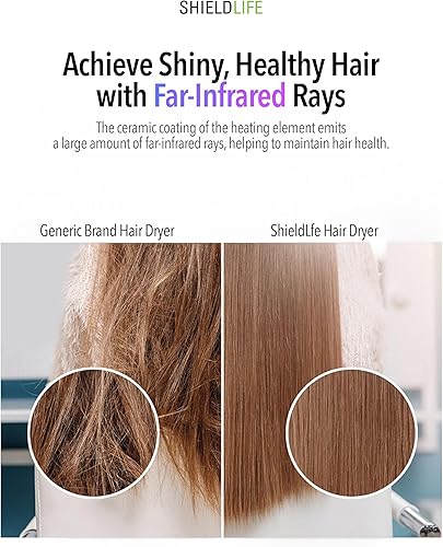 Miniatura 5 de Secador de pelo, 99% de bloqueo EMF, secado rápido, sin daños, tecnología de iones negativos, compacta y ligera, tapa de boquilla magnética, 3