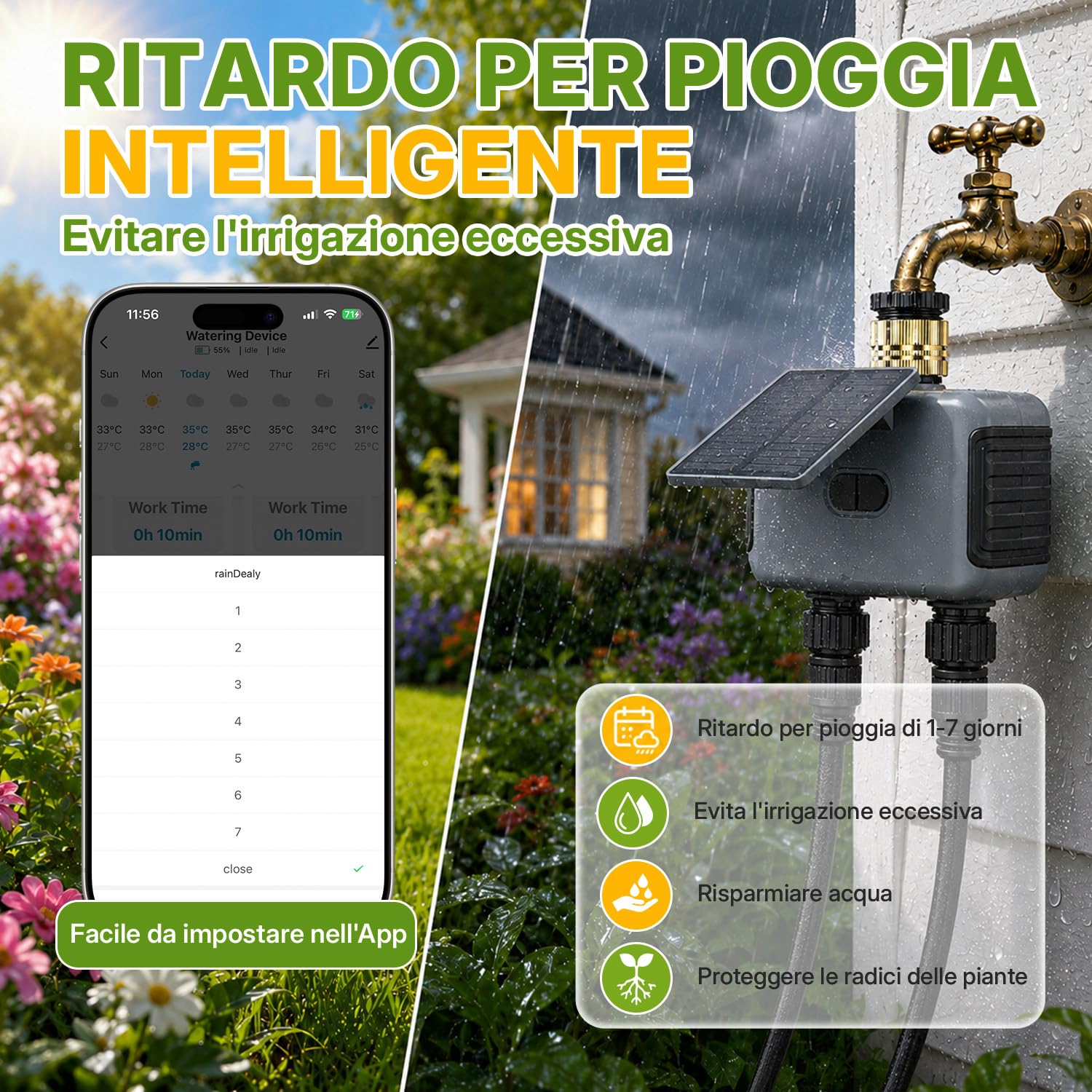 Mcbazel Timer Irrigazione Solare WiFi a 2 Zone, Centralina Smart con Ricarica Solare e USB-C, Programmatore Irrigazione con Ritardo Pioggia, Automatica/Manuale, IP55 Impermeabile