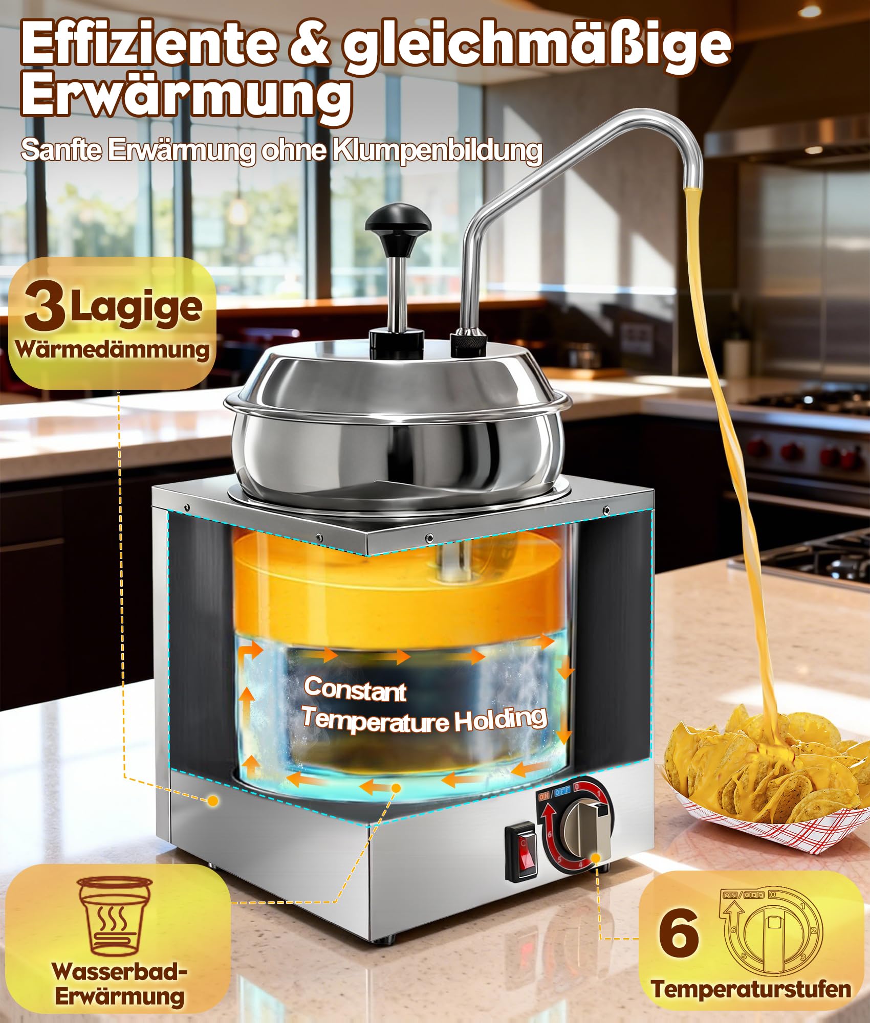Distributore di salse in acciaio inossidabile da 7L con funzione di riscaldamento, pompa distributrice di salse elettrica in acciaio inossidabile con 6 livelli di temperatura & pompa rotante a 360°