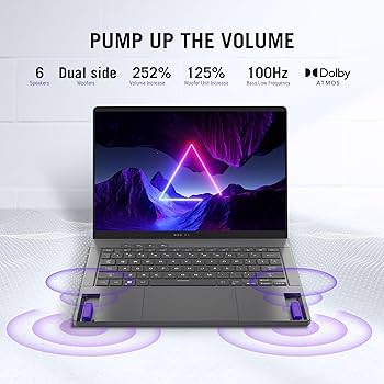 Asus ROG Zephyrus G14 Ultra-Slim Premium Gaming Laptop