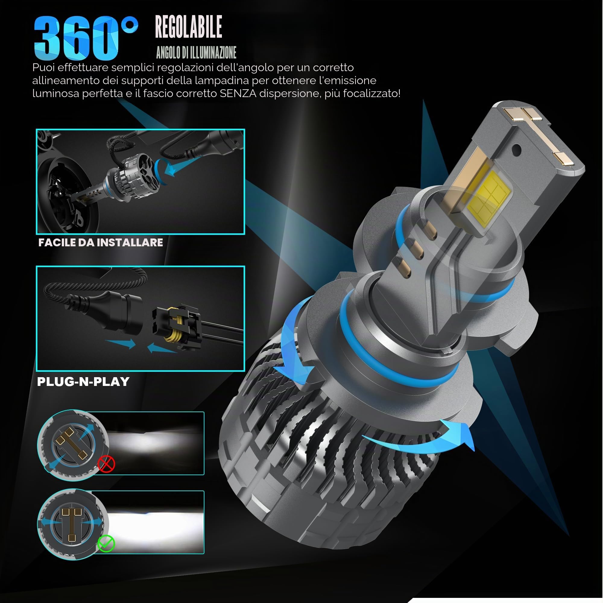 H7 LED 150W Lampadine - Lampada LED H7 30000LM Sostituzione per Alogena Xenon 6500K Bianco