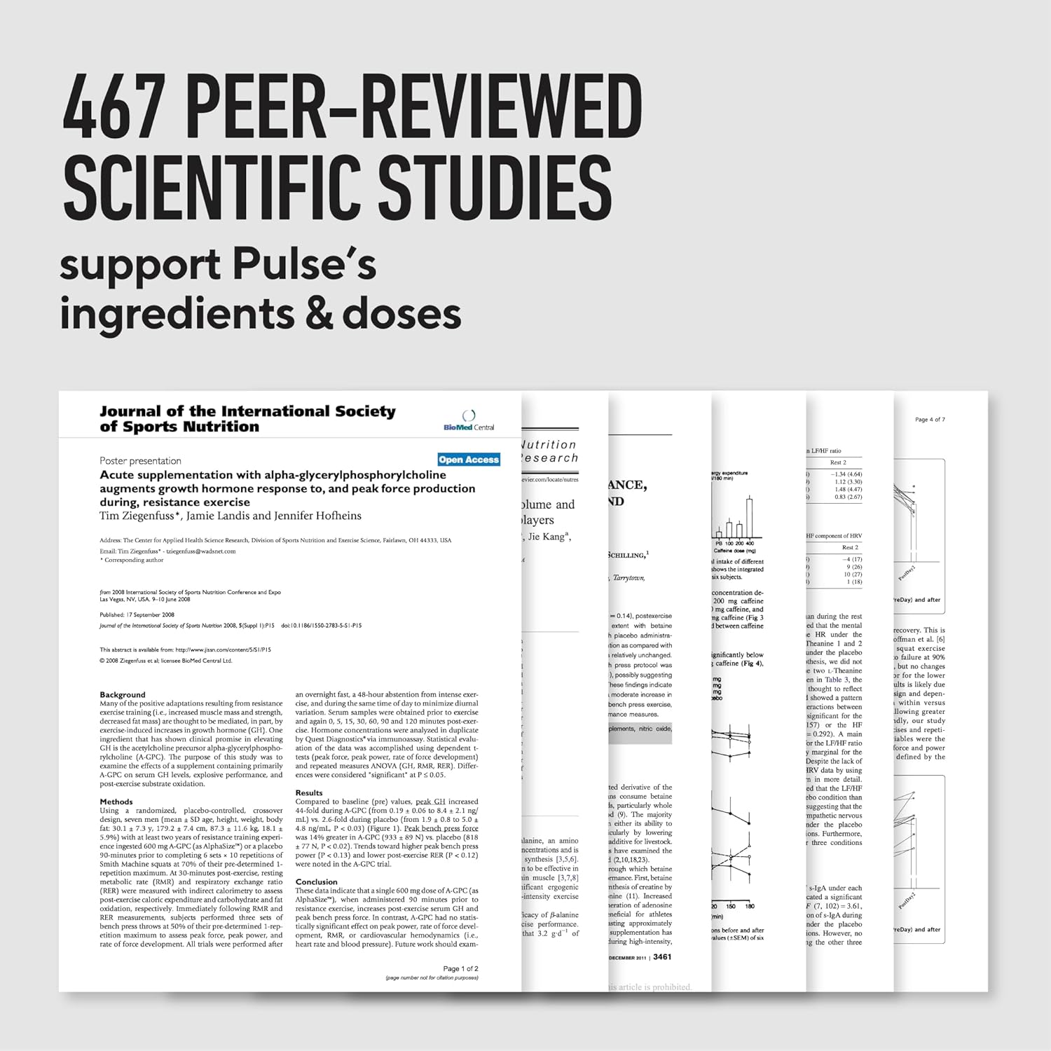 LEGION Pulse Pre Workout - All Natural Nitric Oxide Preworkout Drink to Boost Energy, Creatine Free, Naturally Sweetened, Beta Alanine, Citrulline, Alpha GPC (Blood Orange) - Image 4