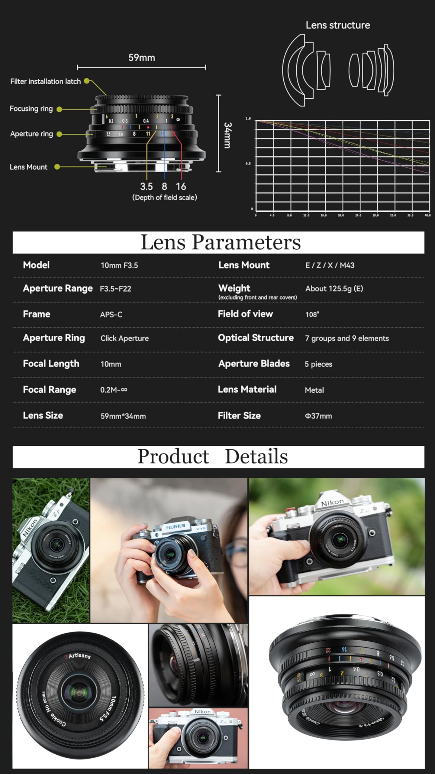 7Artisans 10mm F3.5 ultra grande angolo M43-Mount obiettivo, 108° APS-C messa a fuoco manuale obiettivo, compatibile con M4/3-Mount GH 1, GH 5,GX8, GF1,GF6, GF7, GF8,DC-BGH1 Alpha 7 IV