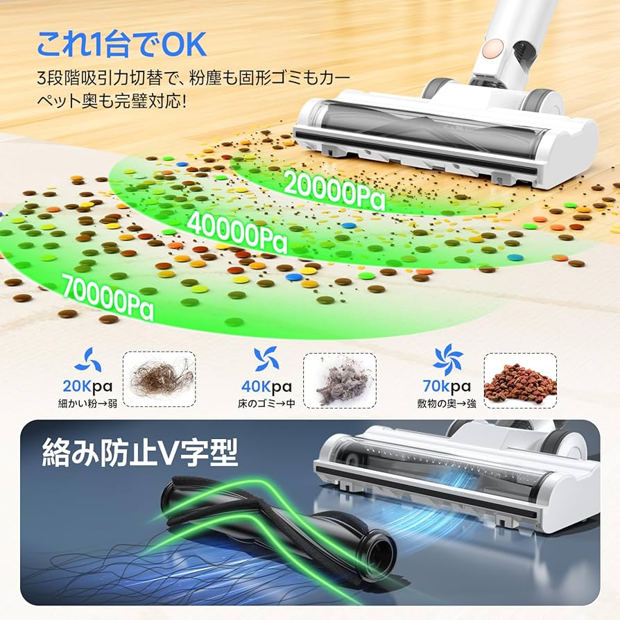 LUNINO　コードレス掃除機 Amazon | 掃除機 コードレス【8月新登場！70Kpa超強力吸引