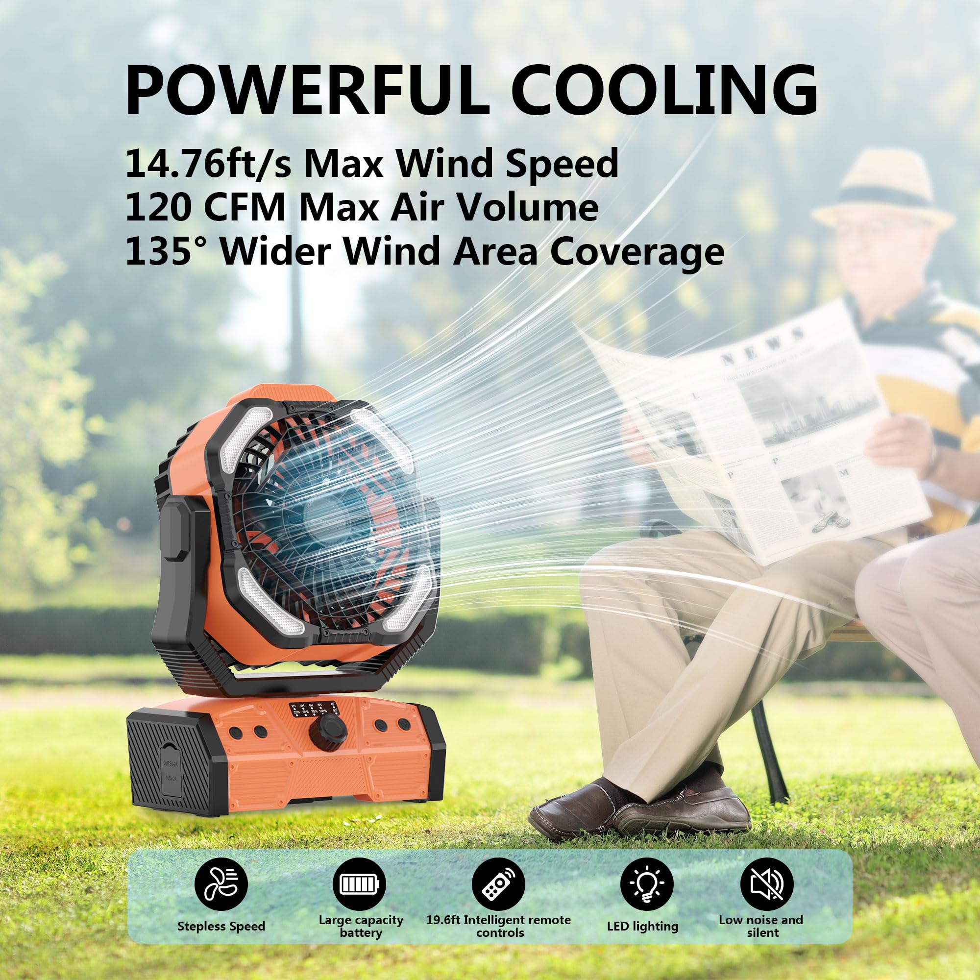 Easywave Ventilatore portatile ricaricabile da 30000 mAh: ventilatore a batteria senza fili con lanterna LED, ventilatore da tavolo, ventilatore USB C a batteria per viaggi, camera da letto, casa,