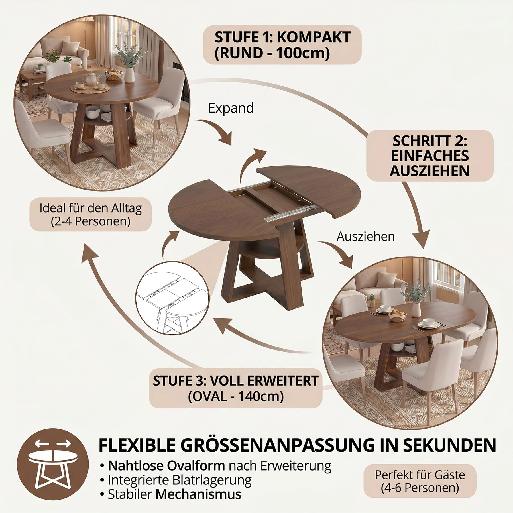 Esstisch Rund Ausziehbar, 100-140cm Moderner Küchentisch Holz, Esszimmertisch Oval für 4-6 Personen, Wohnzimmertisch mit Offenen Ablagen für Küche, Esszimmer und Wohnzimmer