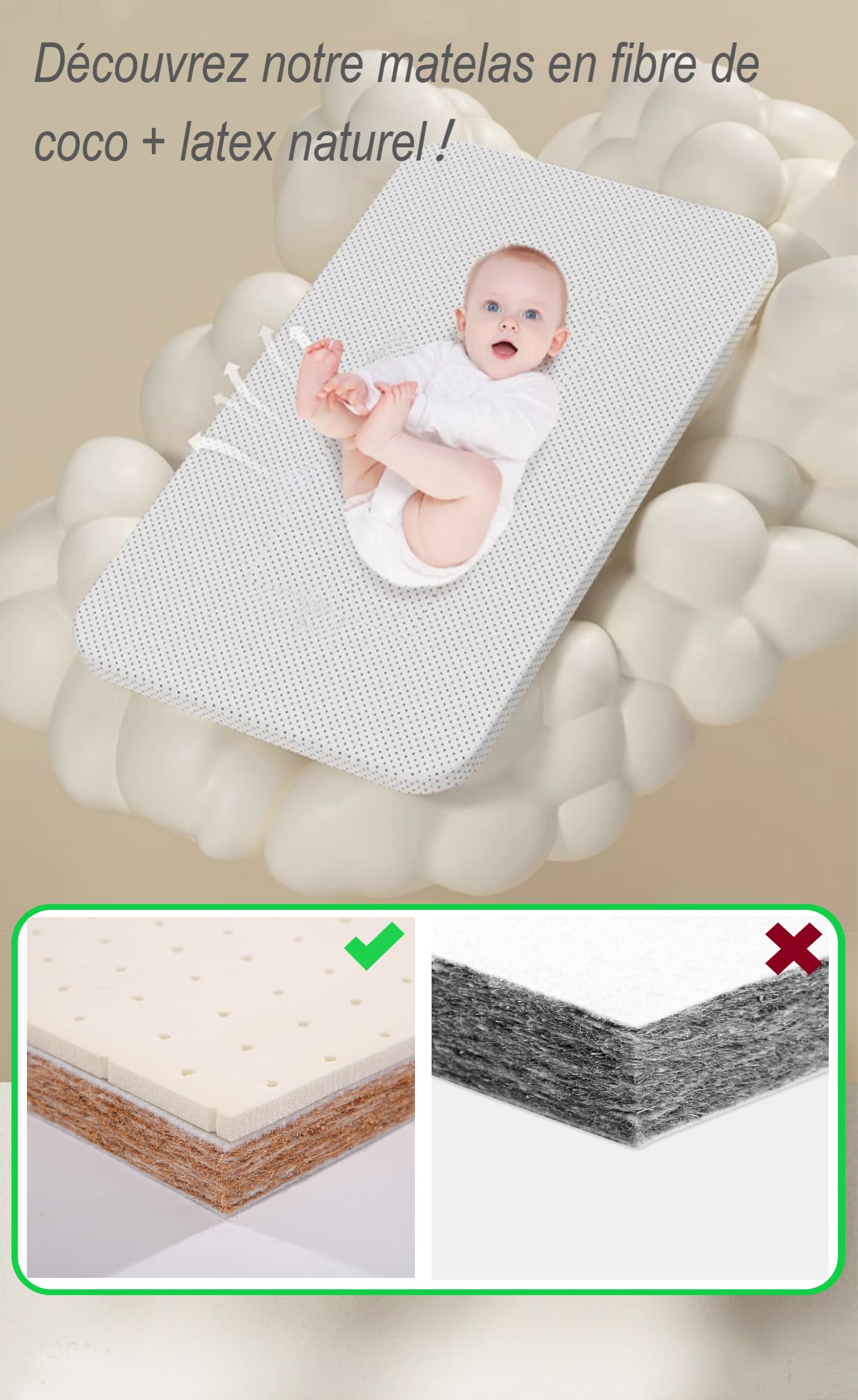 Lit Berceau Cododo Bebe, Dormir Ensemble en Toute Sécurité, Matelas en Fibre Coco, Table à Langer, Facile à Assembler et à Plier, Lit d'enfant Portable pour Nouveau-né (Woody)