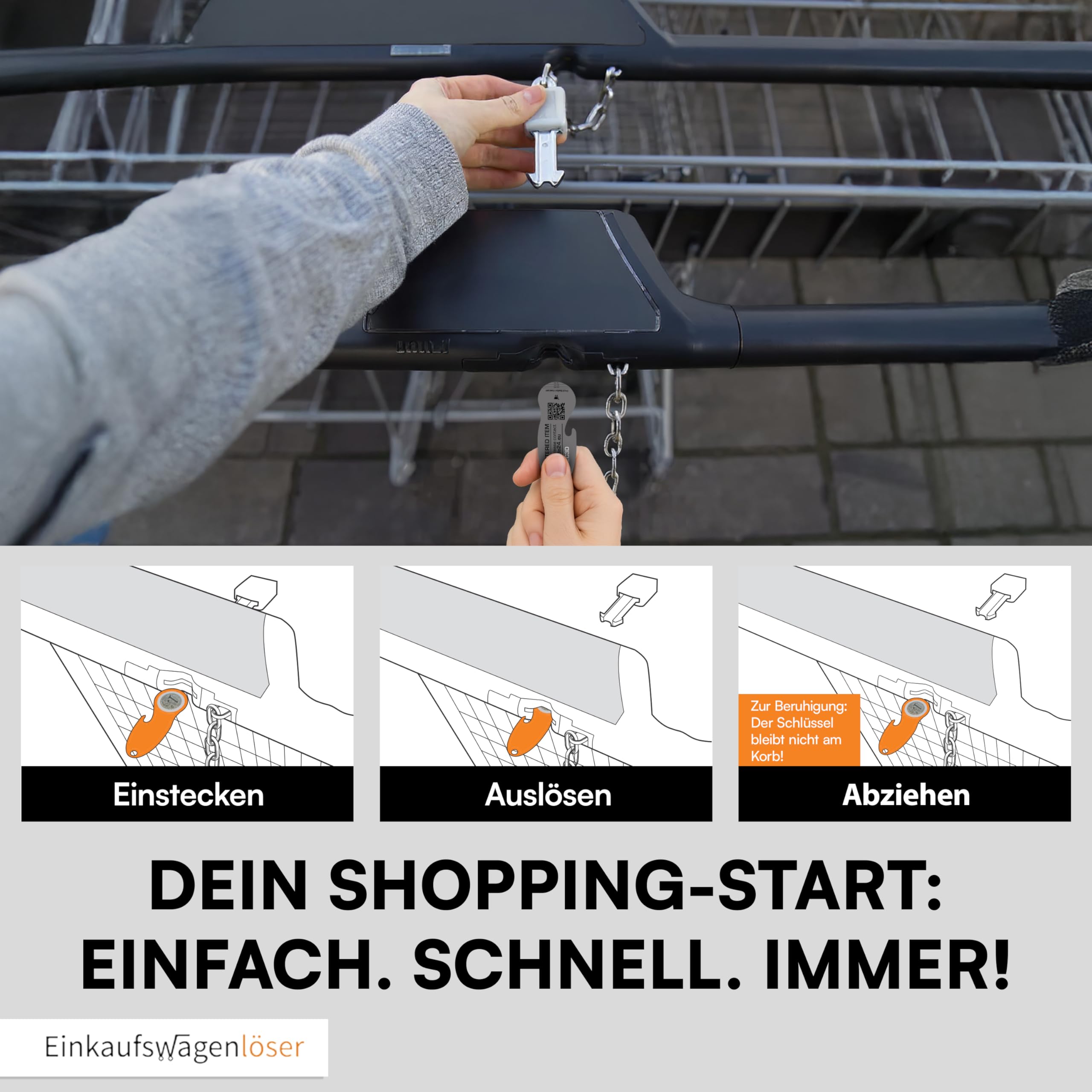 Einkaufswagenlöser Münze Schwarz (20 STK.) – funktionaler Schlüsselanhänger mit Einkaufswagenchip, Flaschenöffner & Profiltiefenmesser – hochwertiger Einkaufschip mit Fundservice