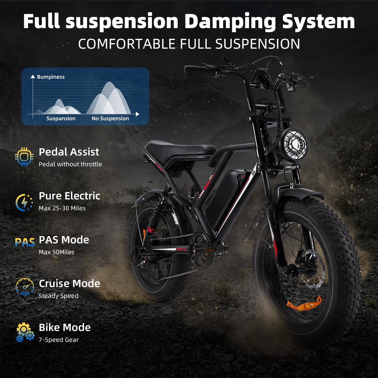 Bici Elettrica per Adulti, Autonomia Massima di 50-80Km, Bici Elettrica con Pneumatici Fat da 20", Batteria Rimovibile da 48V-17.5/20Ah per Montagna, Neve, Sabbia e Strada.
