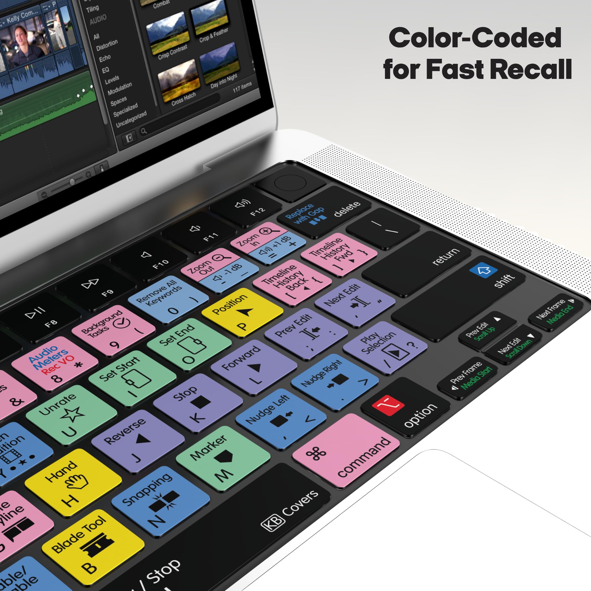 KB Covers Final Cut Pro - Cover per tastiera compatibile con MacBook Pro - 14" e 16" - (2021+) e MacBook Air con chip M2 - 13" e 15" - (2022+)