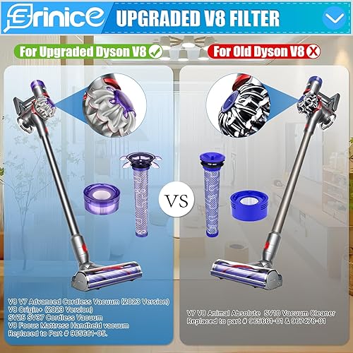 Miniatura 3 de Filtro de repuesto V8 Plus mejorado para Dyson V8 V7 SV25 SV37 V8 Animal/Extra/Absoluta Aspiradora Inalámbrica, 2 Postes + 2 Filtros de Premotor de