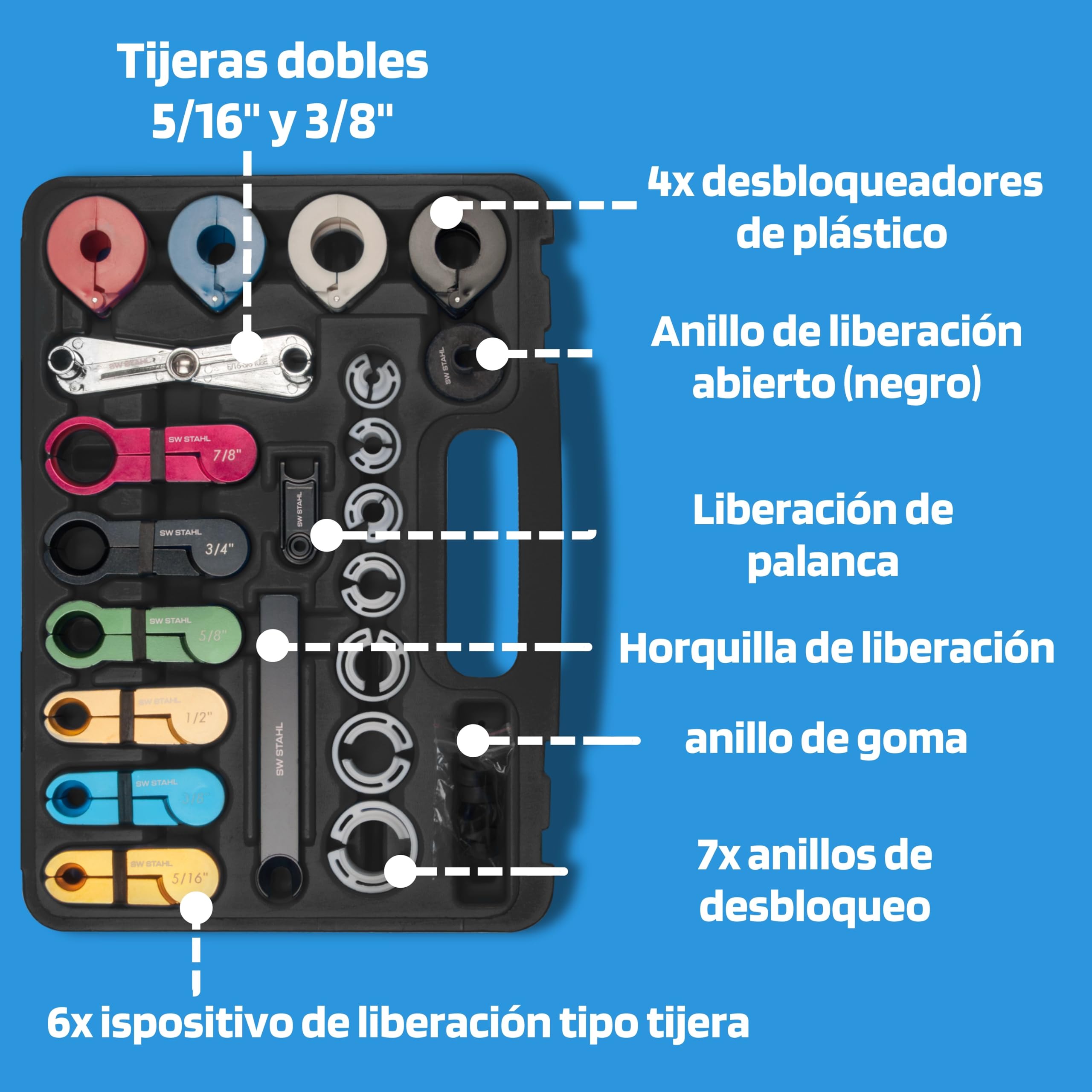 SW-Stahl 61717L Juego de 22 Desconectores de Conductores y Mangueras | Herramienta universal de extracci3n para sistemas de combustible, aire acondicionado y transmisi3n de veh#culos