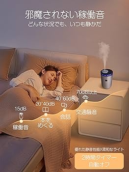 Amazon.co.jp: LOXIM アロマディフューザー 水無し ネブライザー