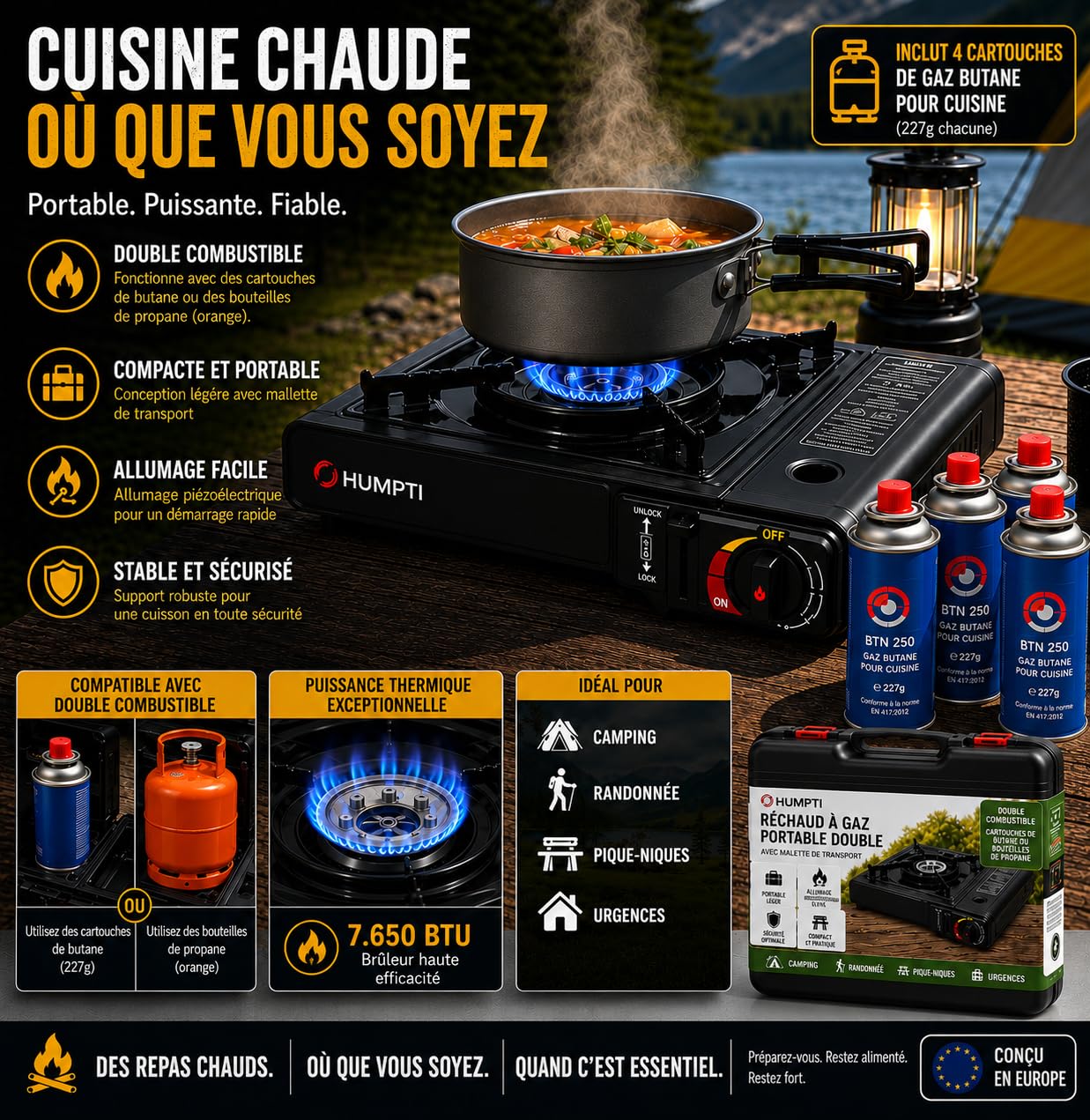 Kit de Survie Complet UE 2026, Sac à Dos de préparation d’Urgence 72 Heures, équipement Essentiel avec Radio Solaire, éclairage, paracorde et Couverture Thermique