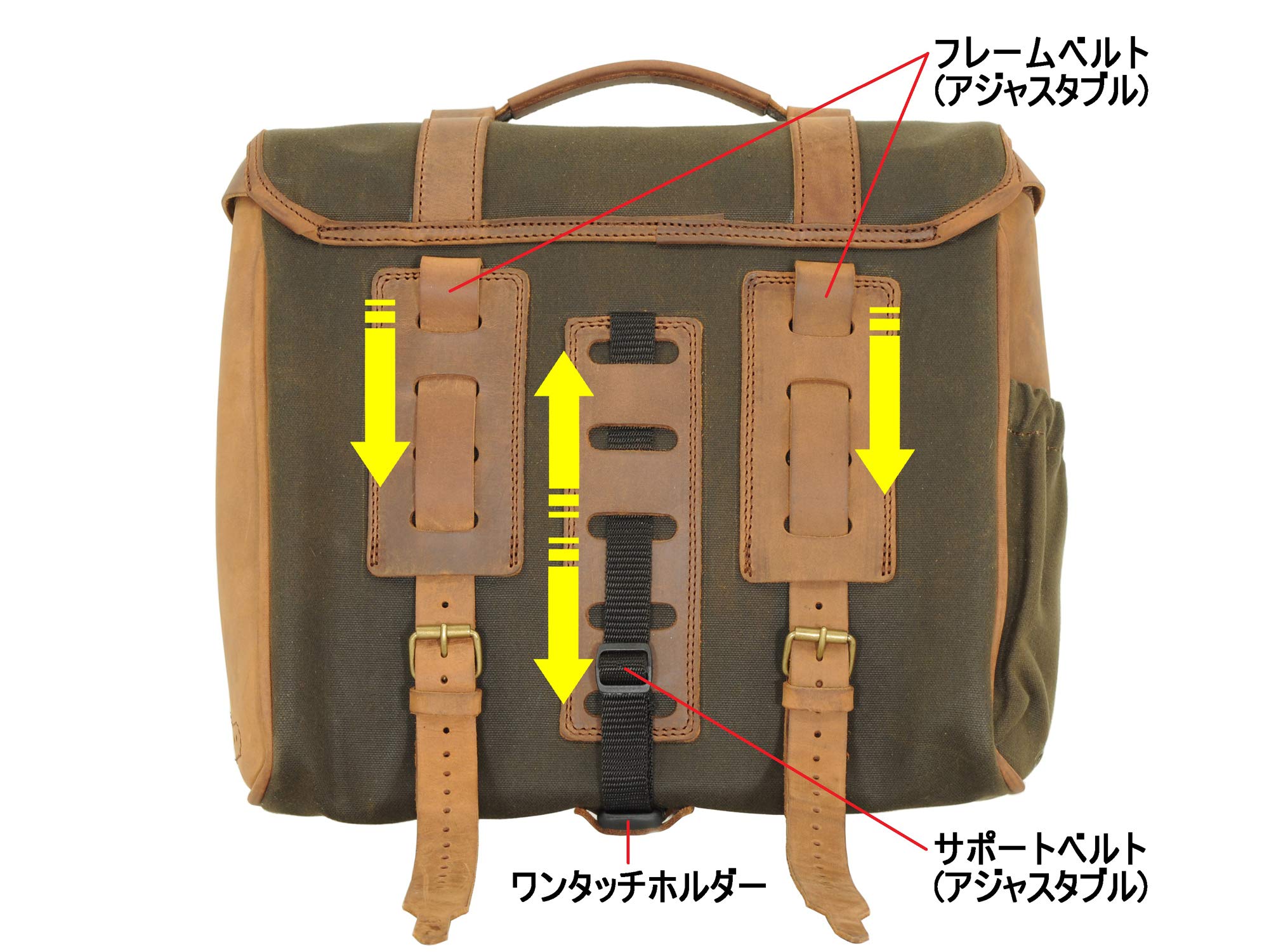 Amazon | LONGRIDE ヘリテージ サドルバッグ・リッドフラップ