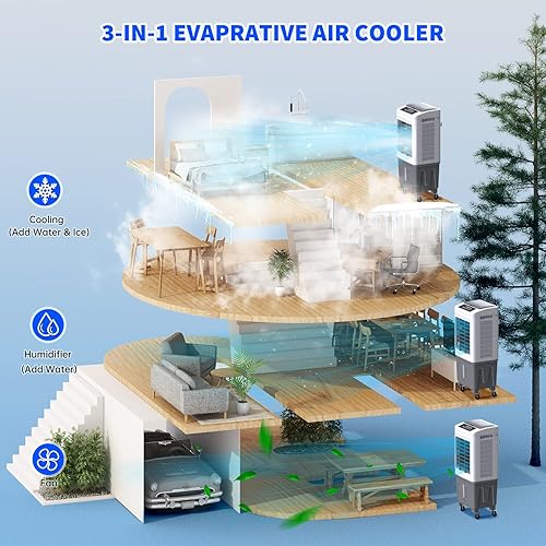 Miniatura 5 de Enfriador evaporativo portátil de 2200 CFM, enfriador de pantano personal de oscilación de 120° con control remoto, temporizador, humidificador, 3
