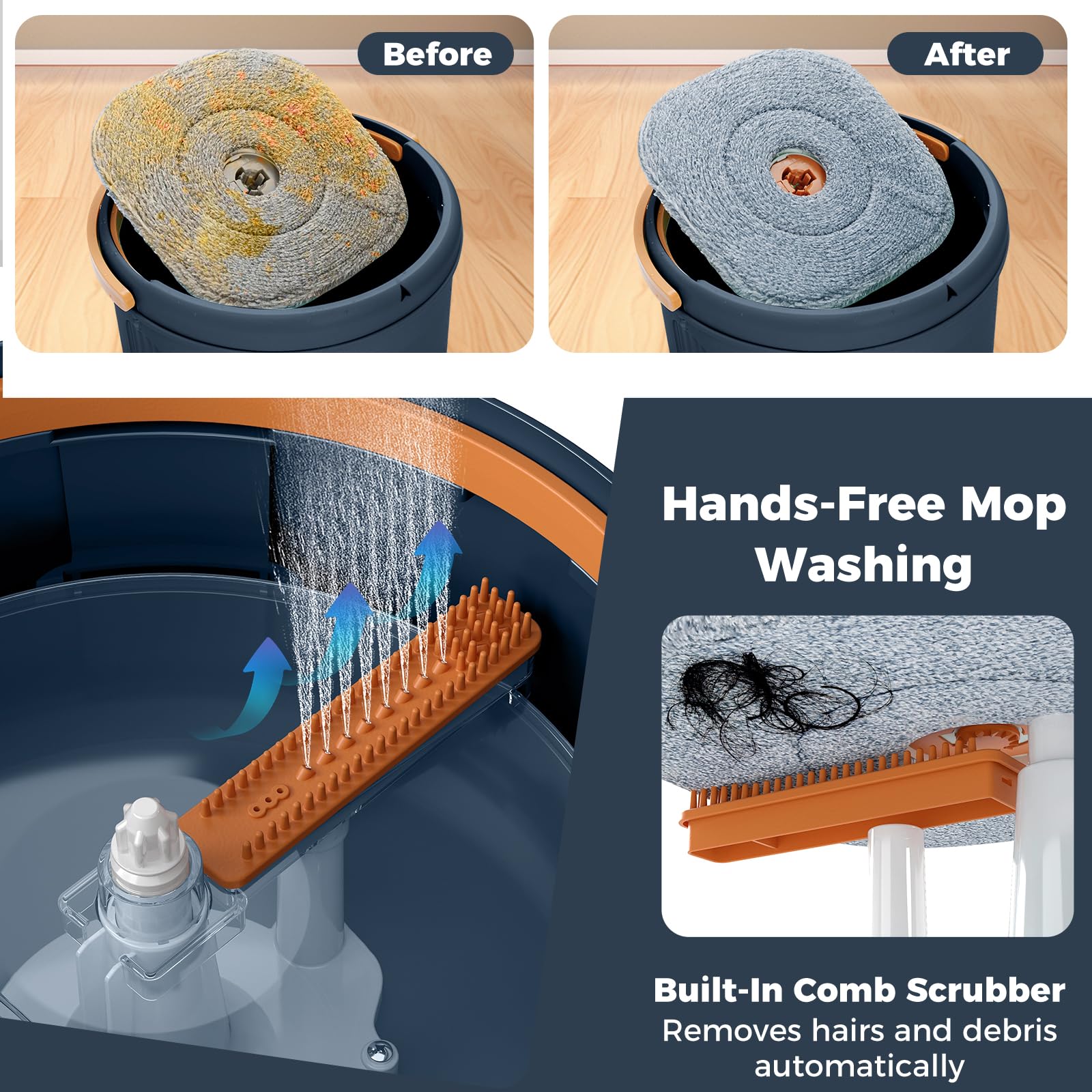 LIFEZEAL 2 Mopas de Fregona Profesional, Giratoria, 3 Paños de Limpieza, Escurridor, Doble Cubo, Filtro, Desagüe, Longitud Ajustable, Separación de Agua, Ligera