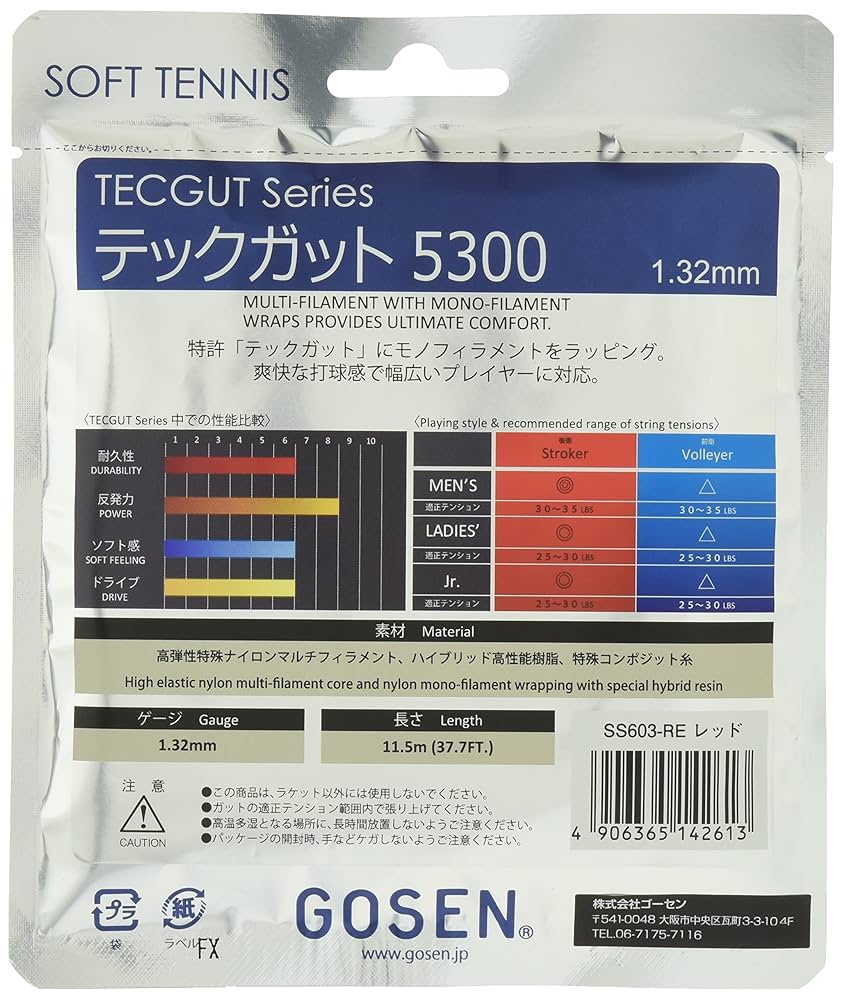 ゴット専用出品 コーケン RS3010M/8-L100 ヘックスビットソケットセット ロング