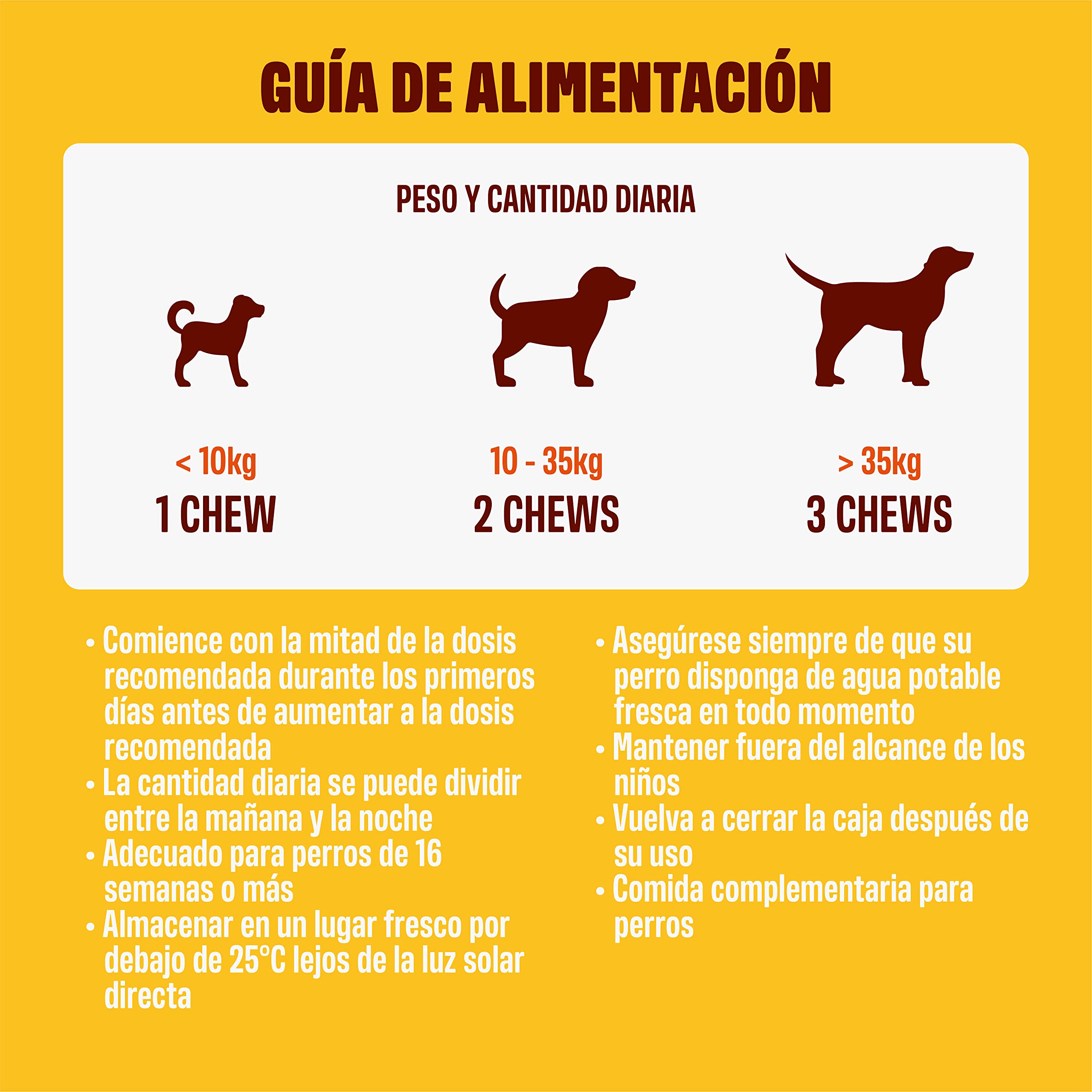 ivvi Skin & Coat Complemento Alimenticio para Perros, Anti-Picor, Pelaje Suave y Brillante - Omega 3, Aceite de Salmón, DHAgold, Vitaminas C, E y Zinc - 60 Golosinas de Salmón