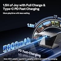 Aurzen Összehajtható Mini Projektor Beépített Akkumulátorral - 4K Támogatás, HD 720p, Bluetooth 5.4, Autofókusz, Trapézkorrekció, Hordozható 6
