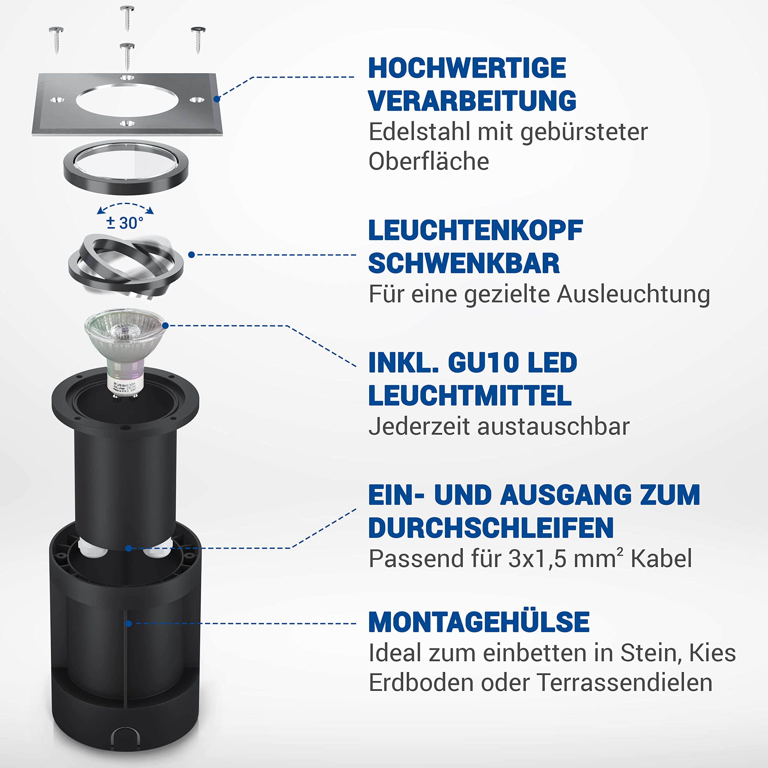 lambado® LED Bodeneinbaustrahler für Aussen IP67 - Wasserdicht & Befahrbar inkl. 5W 230V GU10 Strahler warmweiss - Bodenstrahler/Bodenleuchte Eckig aus Edelstahl für Terrasse & Garten