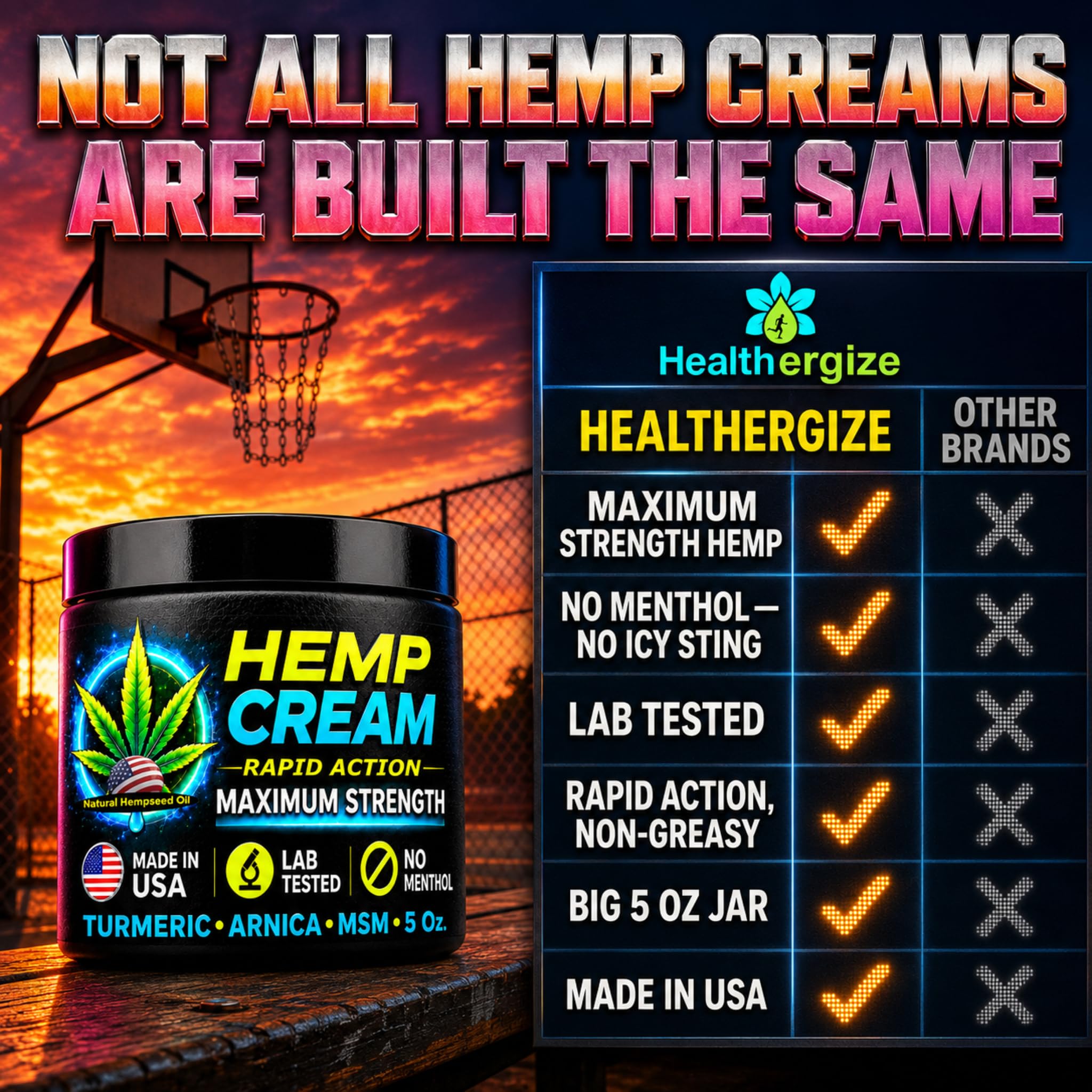 Hemp Cream Maximum Strength – Hemp Cream for Muscles – Knees, Back, Neck & Feet – with Hempseed Oil, Arnica, MSM, Lavender & Aloe – No Menthol, Lab Tested – 5 Oz, Made in USA — Amazon image 5