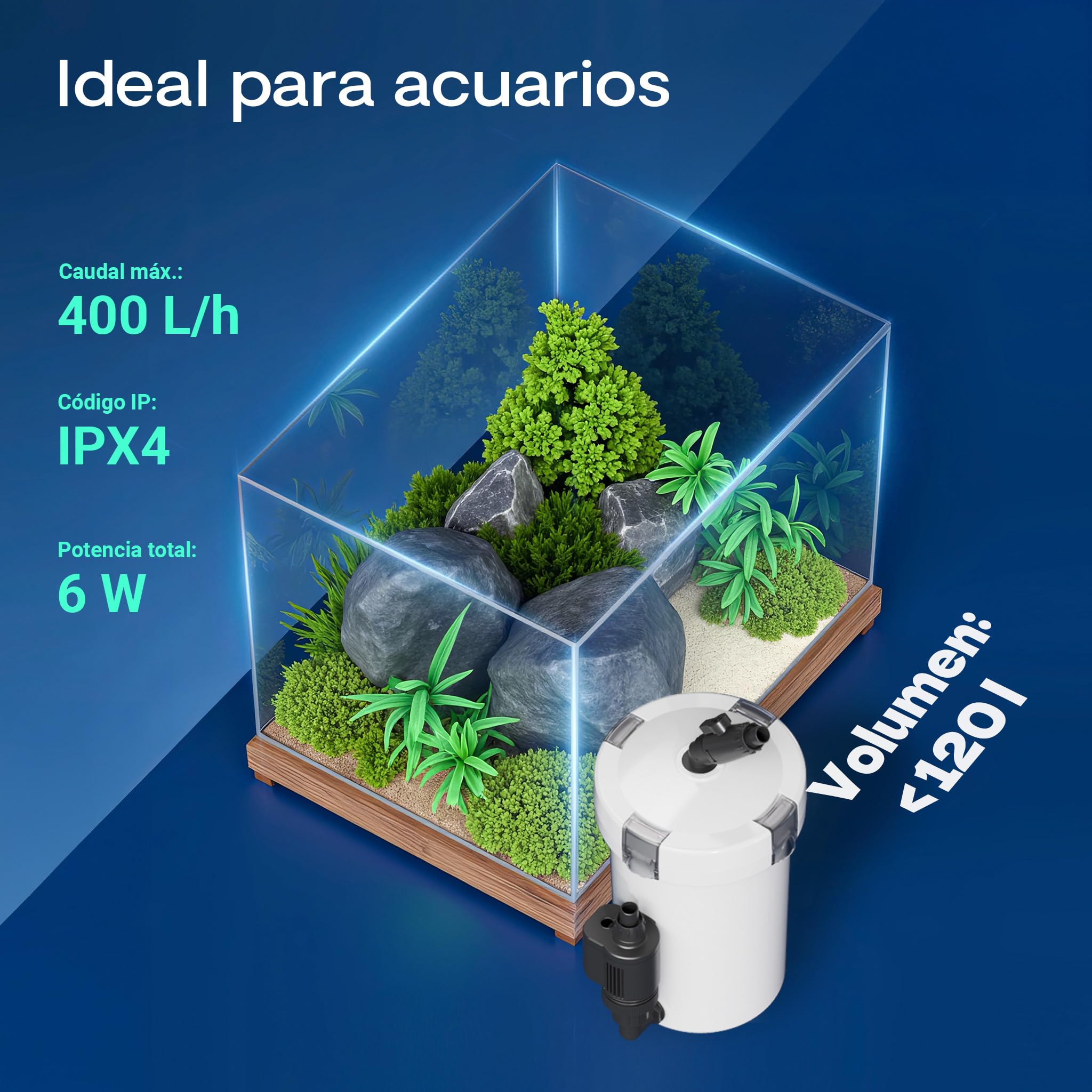 SunSun HW-603B Filtro Externo para acuarios 400 l/h de 3 etapas con 3 esponjas y 1 vellón filtrantes Material filtrante Incluido Bomba de filtración