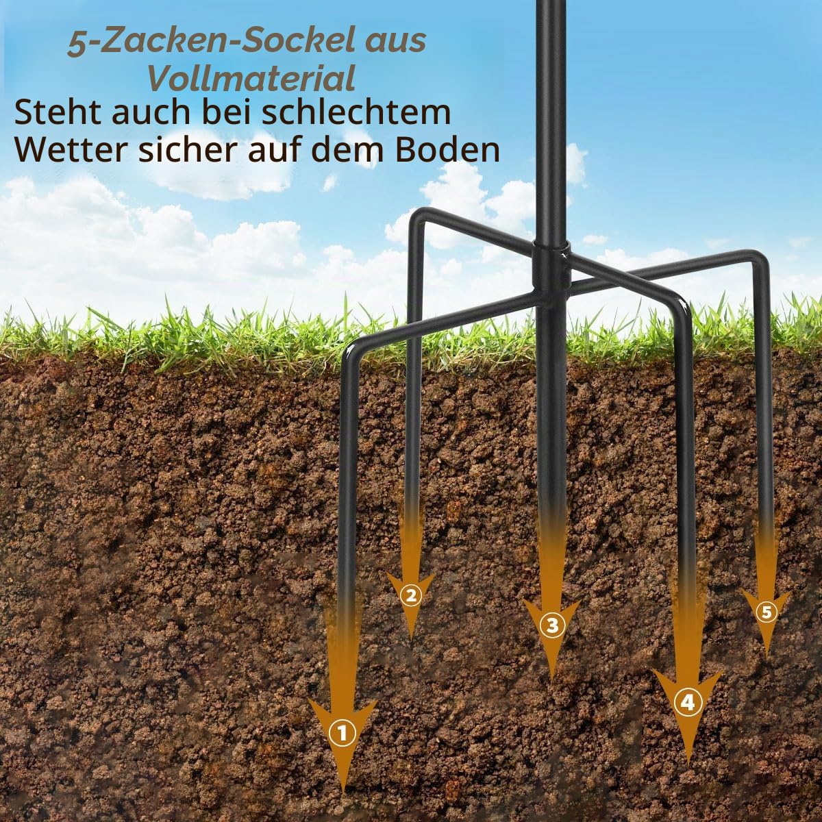 SEGNAYEN Vogelfutterspender zum Aufhängen, 197 cm, Metall, strapazierfähig, doppelte Schäferrote, gebogener Haken für Laternen, leicht, für Vögel, Garten