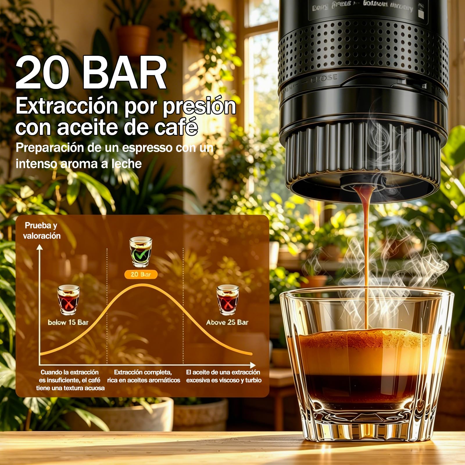 Nueva Cafetera de café espresso 3en1, para coche u oficina,Ideal para viaje | 20 bares, con pantalla LED,Máquina de café 80 ml compatible con cápsulas y café molido,Große Kaffeepulverschale (16 g)
