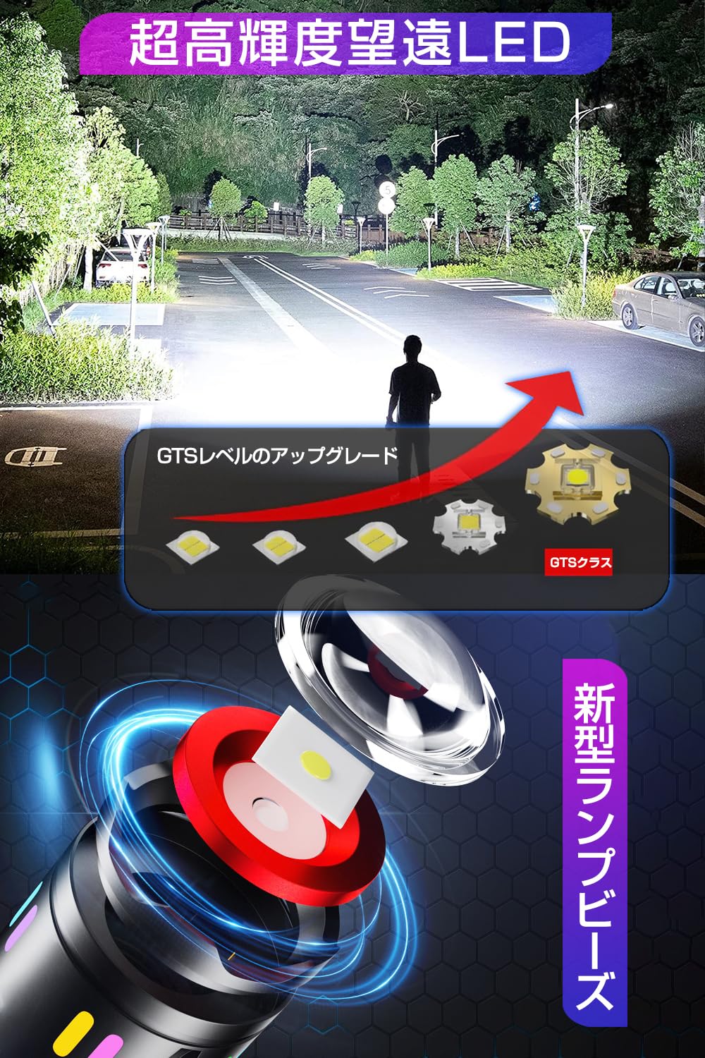 Amazon.co.jp: 【2025新型 ディジタル電気量】懐中電灯 led 強力 軍用