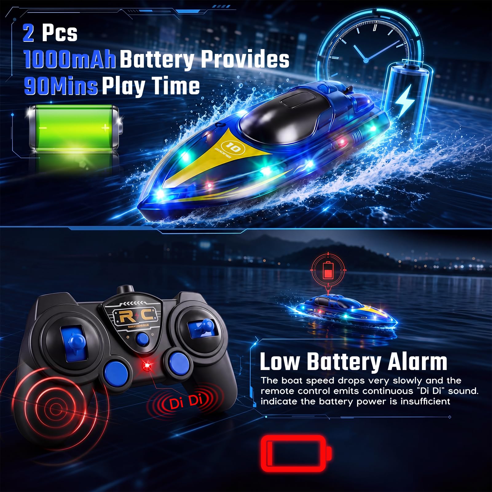 Barco Teledirigido, 2.4GHz Lancha Teledirigida con Luces LED, 2 Baterías, 90+ Mins, Alerta de batería baja, 15KM/H Barco RC para Piscinas Lagos, Juguete acuático para Adultos, niños de 14 años arriba