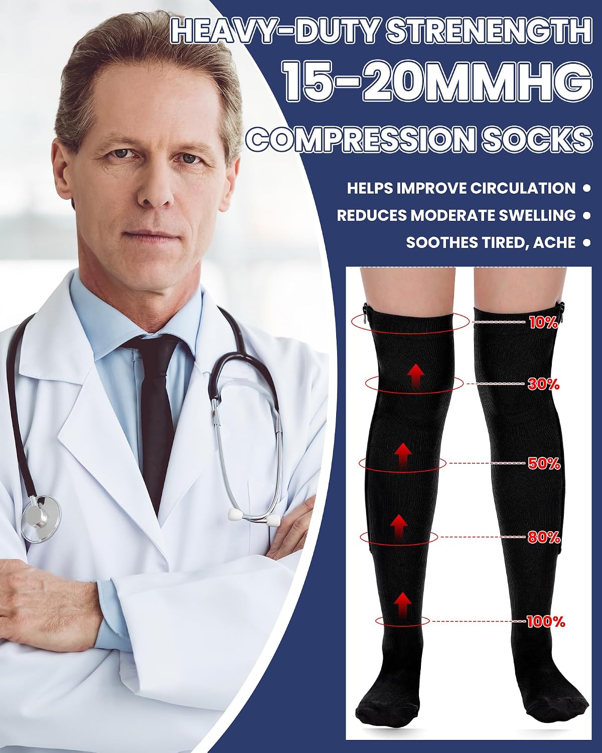 Twistover 4 Pairs Men Thigh High Zipper Compression Socks 15-20 Mmhg over the Knee Compression Stockings with Zipper for Men