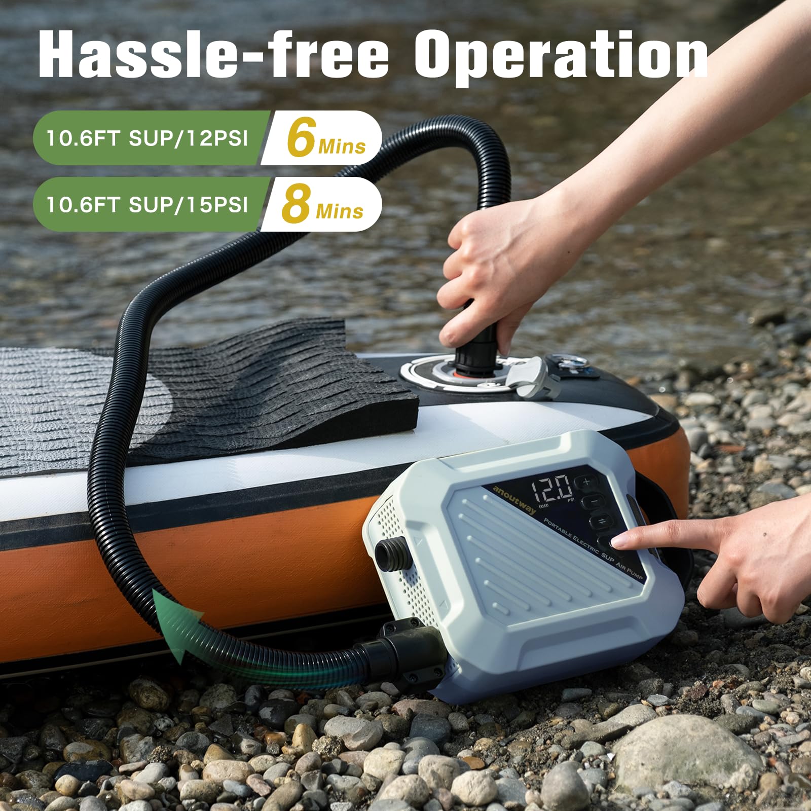 anoutway 20PSI Pompa ad alta pressione per tavole da paddle The Jungle - Pompa d'aria portatile per SUP, auto-spegnimento e connettore da auto 12V DC per tavole da stand up gonfiabili, barche
