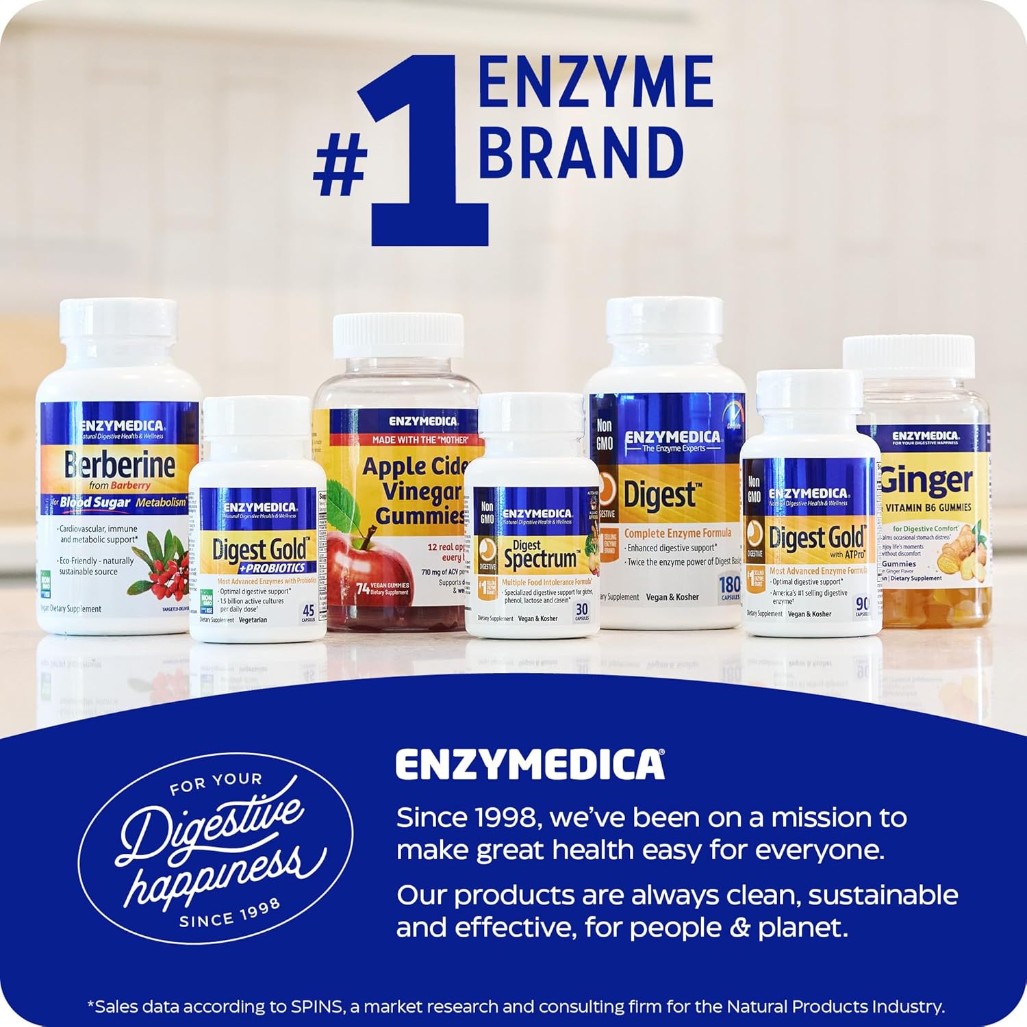 Enzymedica Digest Complete, Full-Range, Everyday Digestive Enzymes, Offers Fast-Acting Gas & Bloating Relief, 180 Capsules