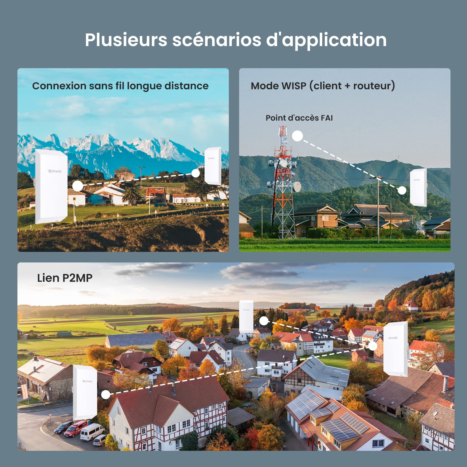 Tenda O1 Point d'Accès Extérieur Wi-FI 2.4GHz 300Mbps, Outdoor Point d'accès avec 8dbi Directional Antenna, 500m Transmission Range, Auto-Bridging, Waterproof