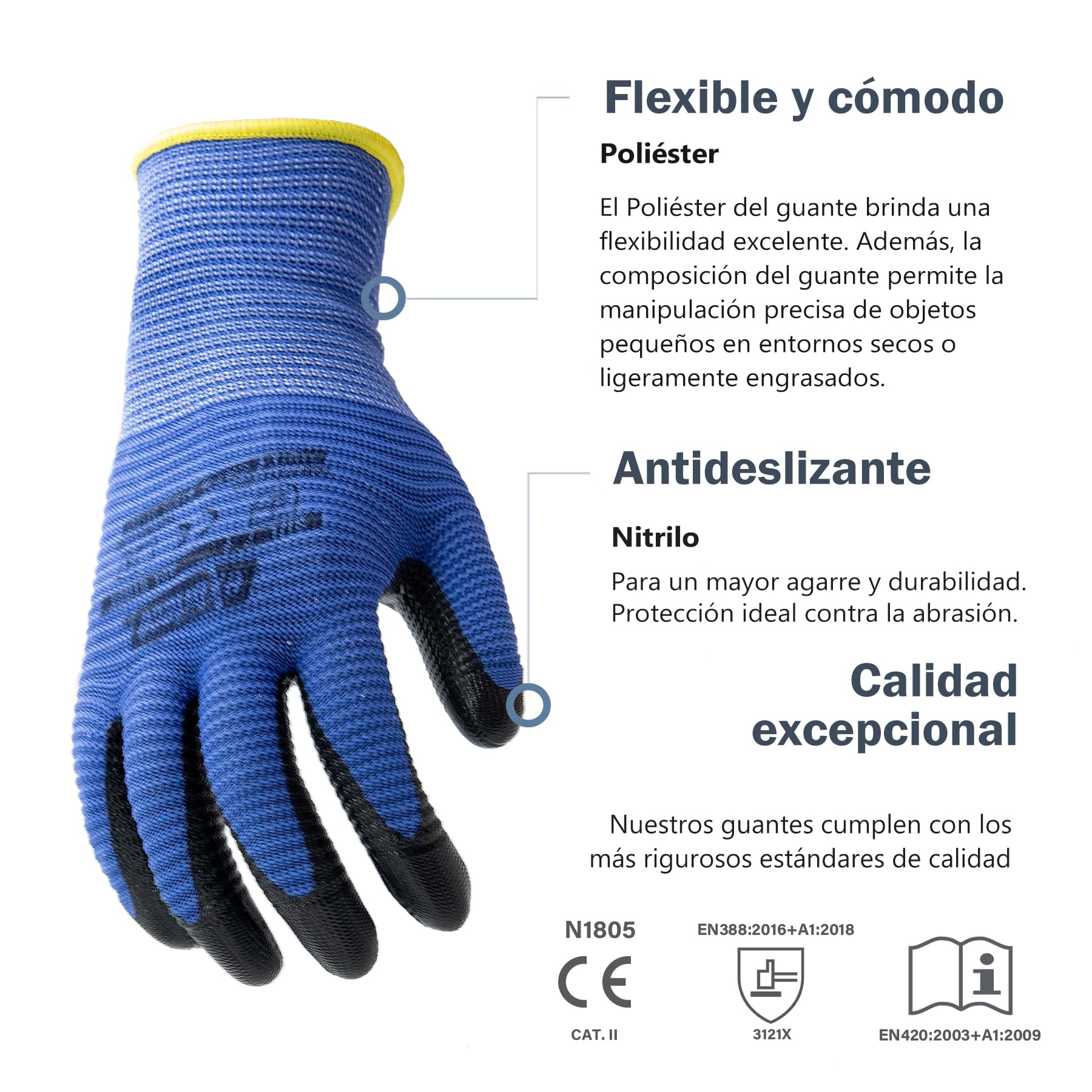Guantes de Protección CAT2, Guantes de Trabajo en Poliéster y Nitrilo Ideales para Mecánica, Fontanería, Construcción, Guantes Ligeros, Cómodos, Resistentes a la Abrasión, 3,6,12o240 Pares
