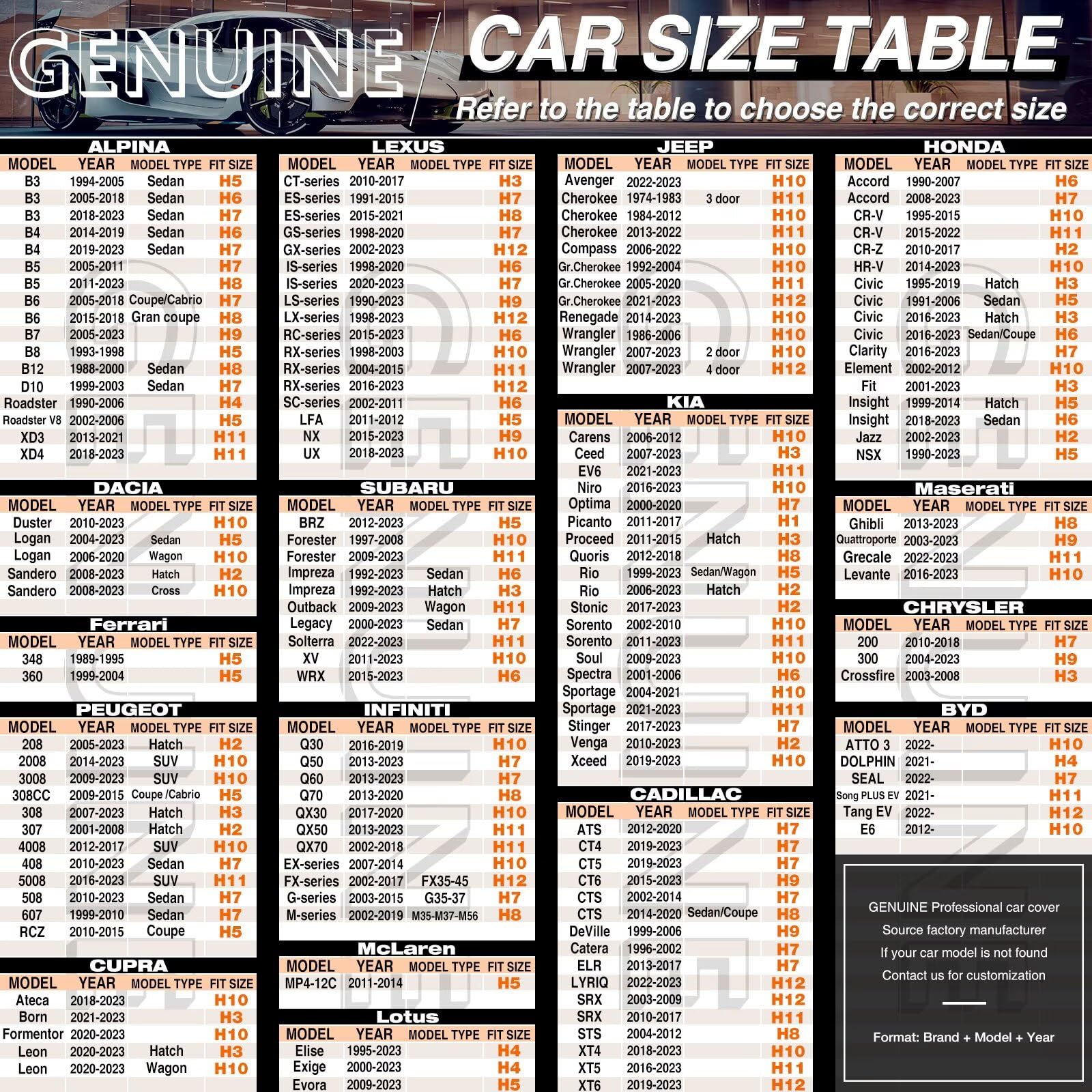 Telo Copriauto SUV da Esterno 10 Strati, Genuine Copertura Auto Impermeabile Felpato, Telo Copri Auto Impermeabile Antipolvere, Telo Copriauto per Audi Q5, BMW X3, Mercedes GLC, Porsche Macan