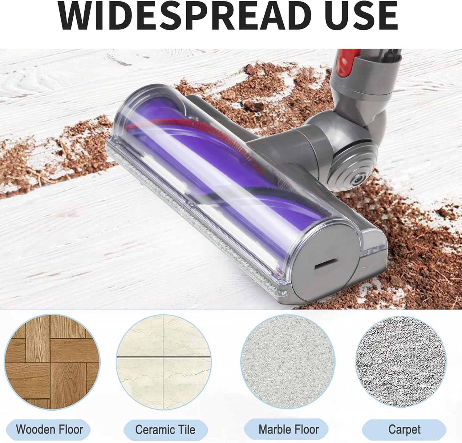 Quick-Release Motorhead Cleaner Compatible with Dyson V7 V8 V10 V11 V12 V15 Gen 5 SV10 SV11 SV12 SV14 SV20 SV22 SV24 Vacuums Cleaner Head for Hardwood Floor Carpets