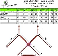 Vista 5 de Exion Designer - Figura 8 de brida inglesa para caballos Cabeza monocrocada ancha anatómica Banda nasal ajustable con almohadilla de mandíbula
