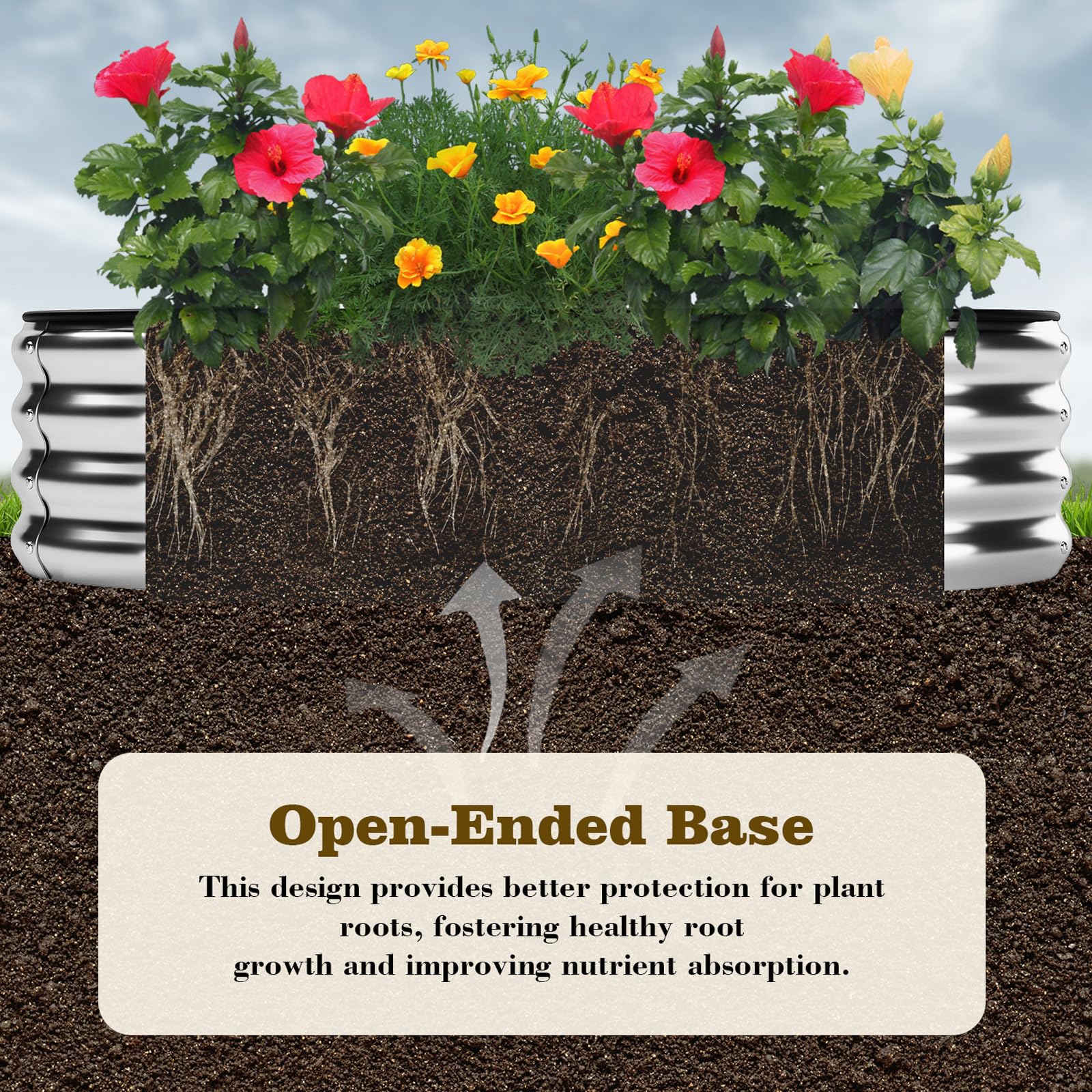 Galvanized Metal Raised Garden Beds - ZFHgarden -4