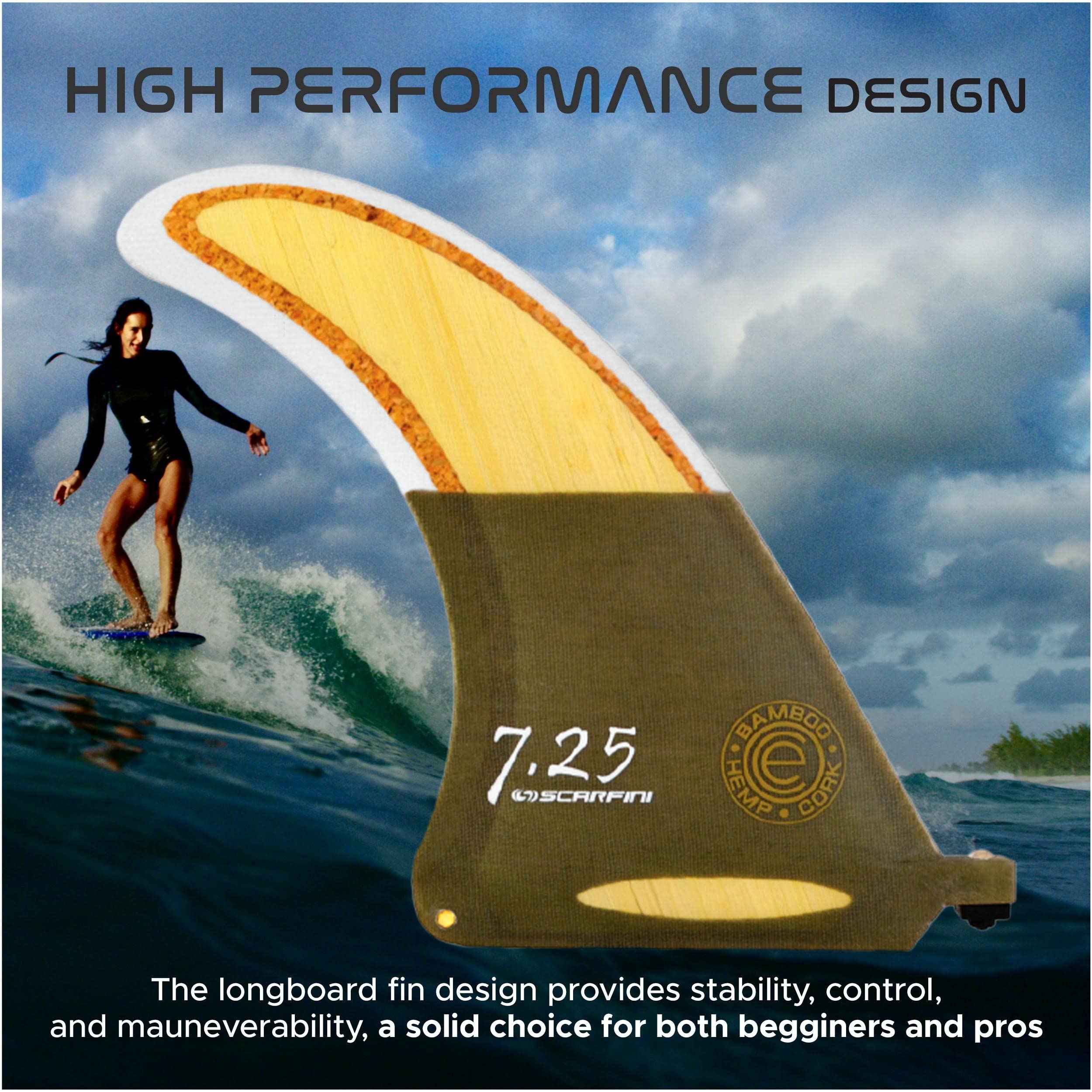 Ed Big Daddy Roth Rat Fink Surfs Up